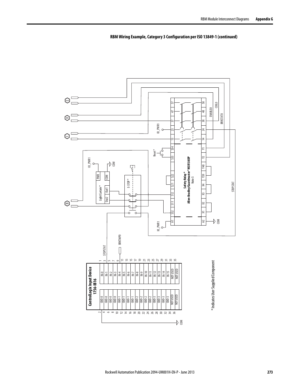 Rockwell Automation 2094-xMxx-S Kinetix 6000 Multi-axis Servo Drives User Manual User Manual | Page 273 / 286