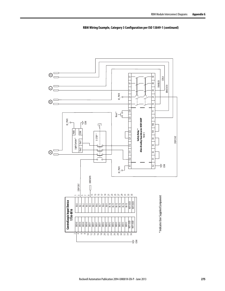 Rockwell Automation 2094-xMxx-S Kinetix 6000 Multi-axis Servo Drives User Manual User Manual | Page 275 / 286