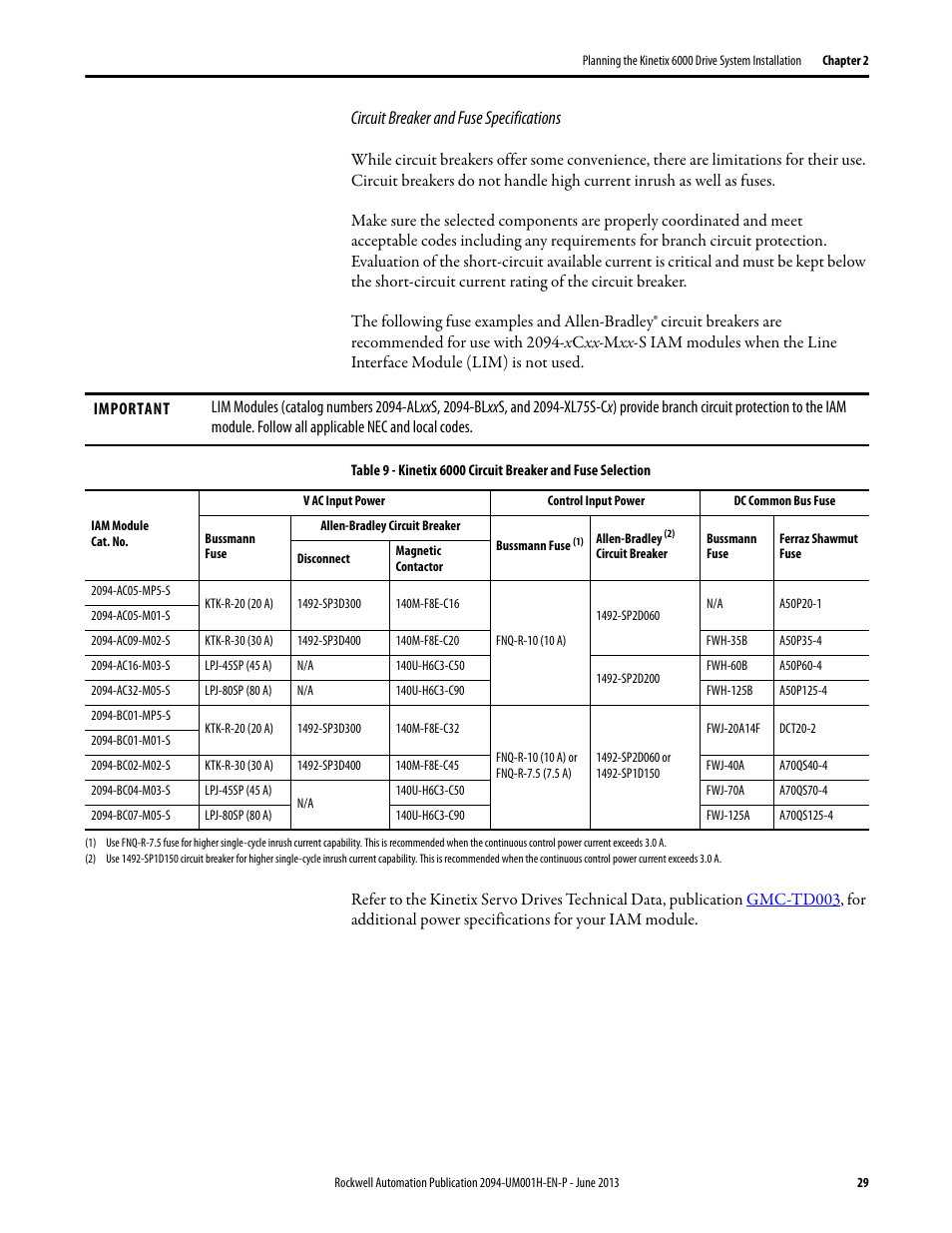 Circuit breaker and fuse specifications | Rockwell Automation 2094-xMxx-S Kinetix 6000 Multi-axis Servo Drives User Manual User Manual | Page 29 / 286