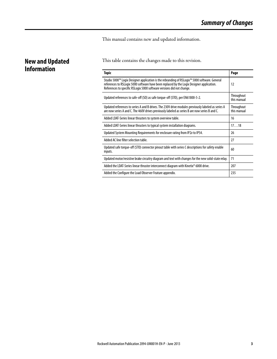 Summary of changes, New and updated information | Rockwell Automation 2094-xMxx-S Kinetix 6000 Multi-axis Servo Drives User Manual User Manual | Page 3 / 286