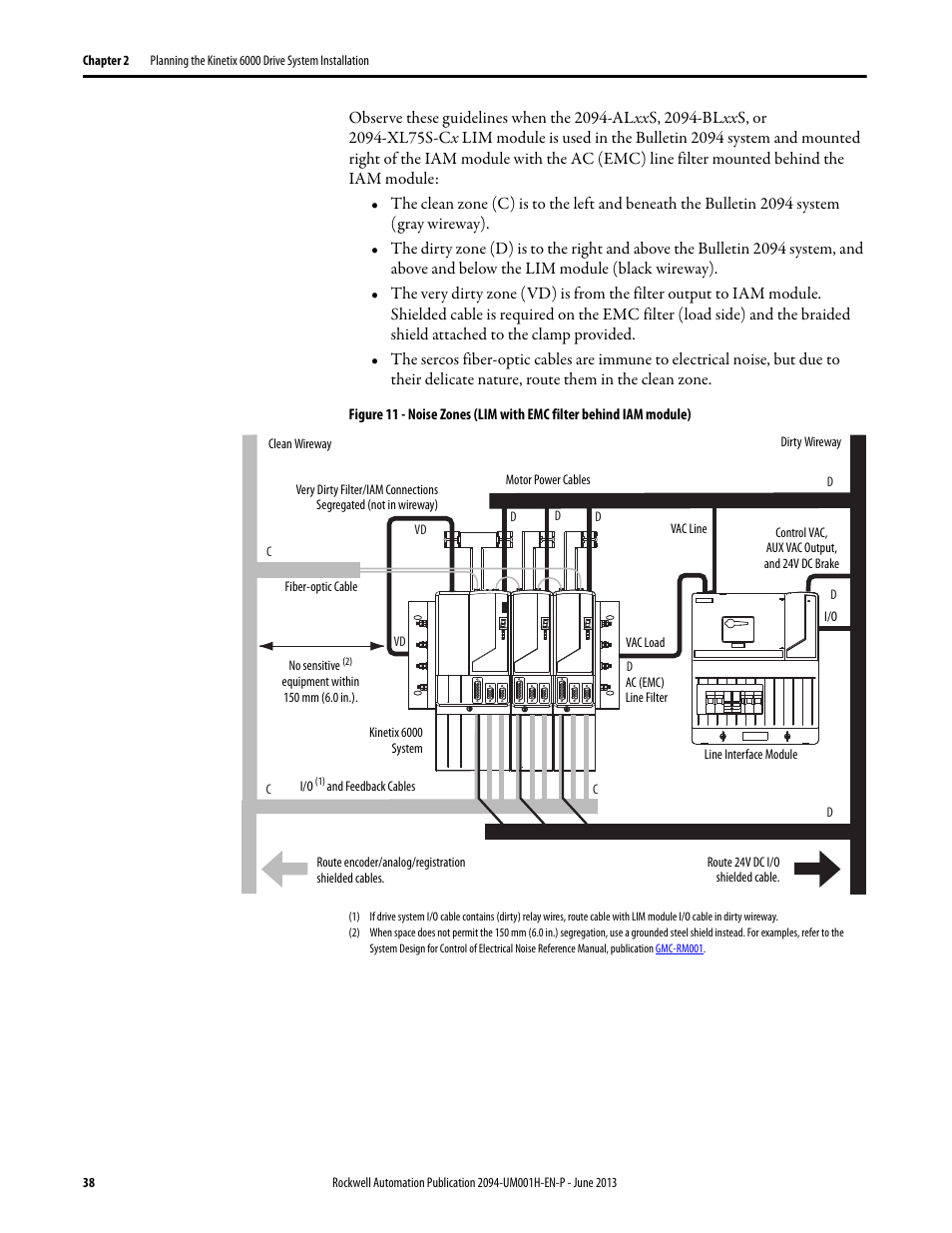 Rockwell Automation 2094-xMxx-S Kinetix 6000 Multi-axis Servo Drives User Manual User Manual | Page 38 / 286