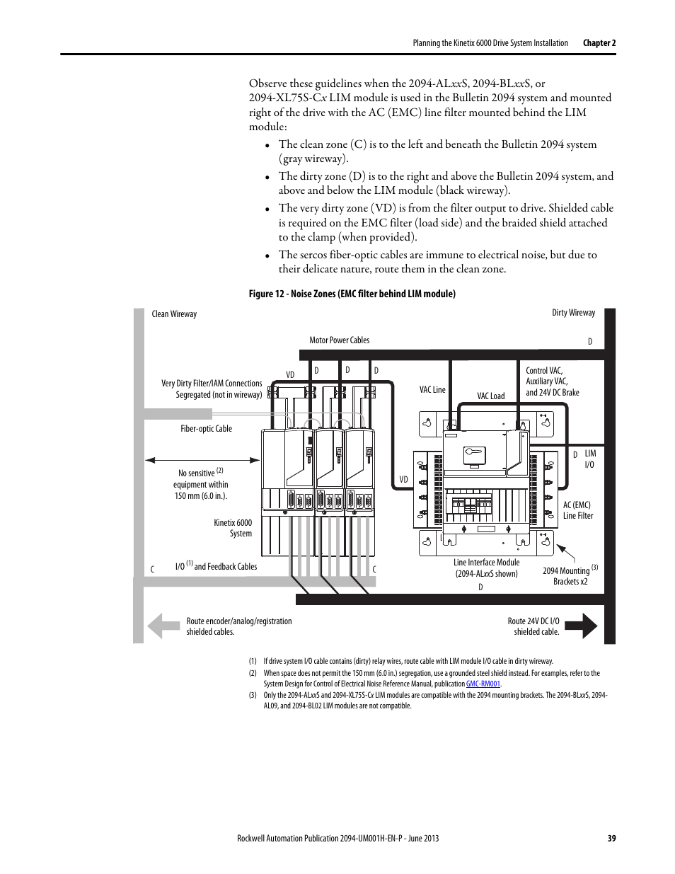 Rockwell Automation 2094-xMxx-S Kinetix 6000 Multi-axis Servo Drives User Manual User Manual | Page 39 / 286