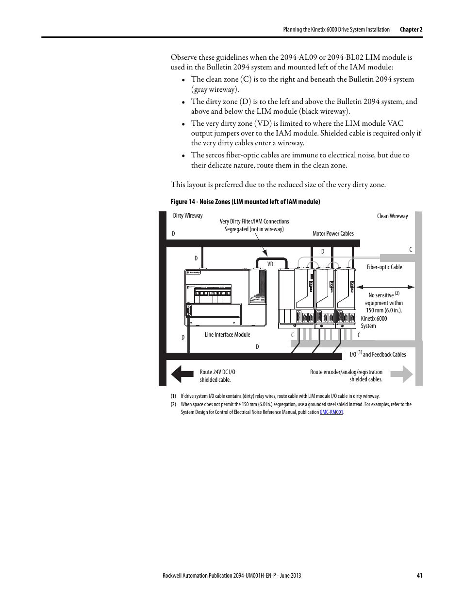 Rockwell Automation 2094-xMxx-S Kinetix 6000 Multi-axis Servo Drives User Manual User Manual | Page 41 / 286