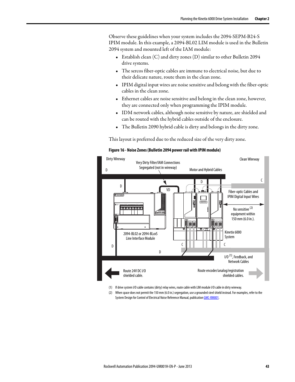Rockwell Automation 2094-xMxx-S Kinetix 6000 Multi-axis Servo Drives User Manual User Manual | Page 43 / 286