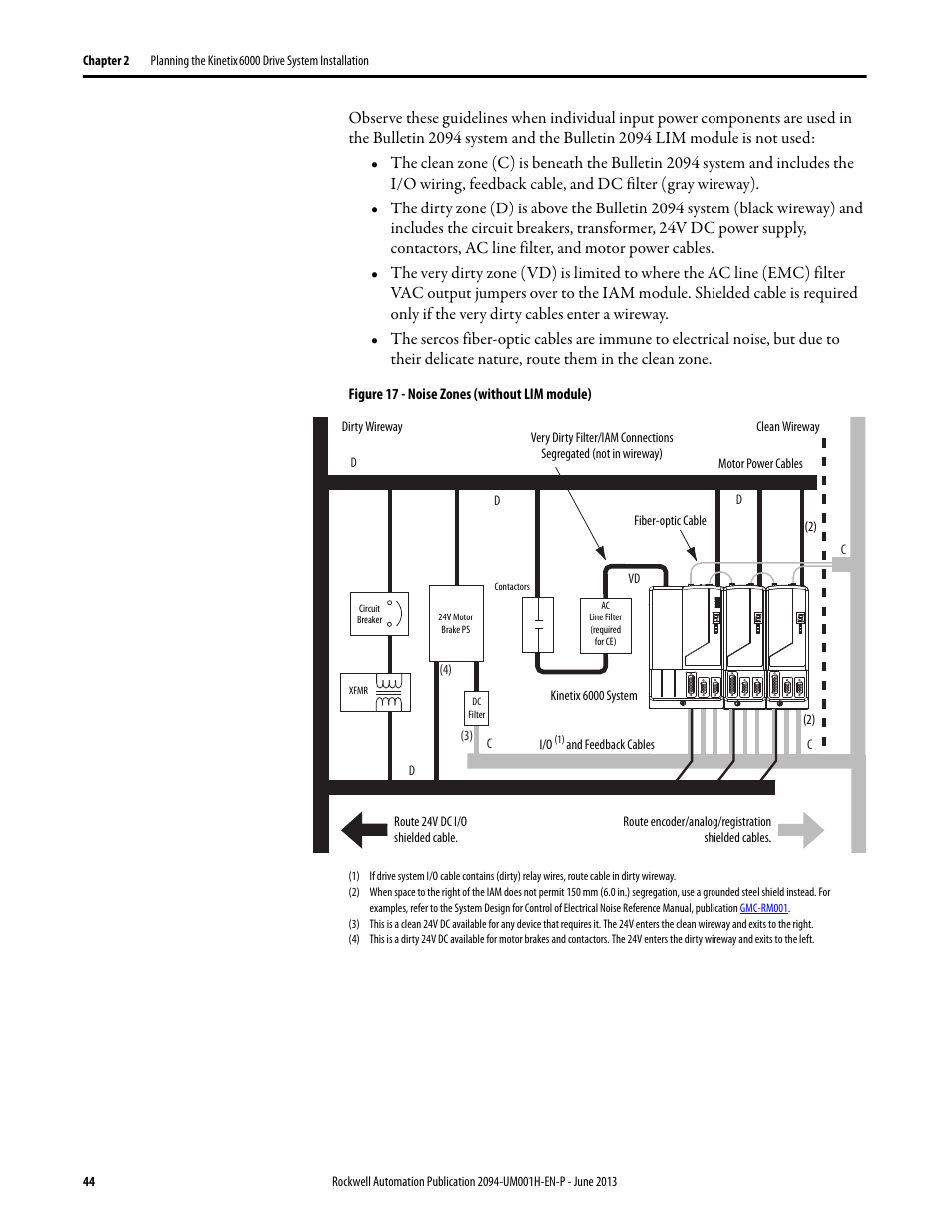 Rockwell Automation 2094-xMxx-S Kinetix 6000 Multi-axis Servo Drives User Manual User Manual | Page 44 / 286