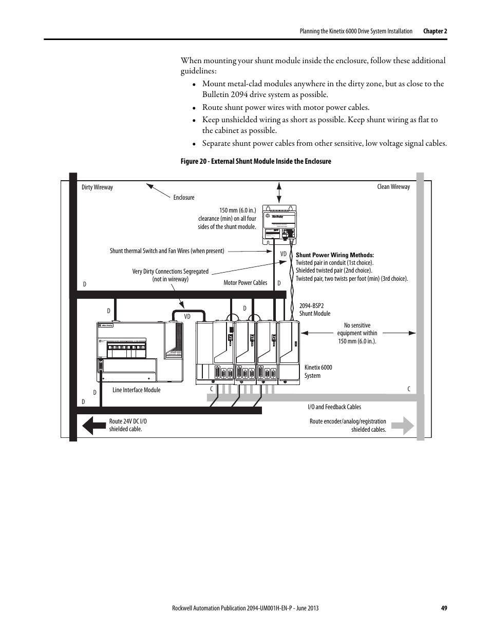 Rockwell Automation 2094-xMxx-S Kinetix 6000 Multi-axis Servo Drives User Manual User Manual | Page 49 / 286