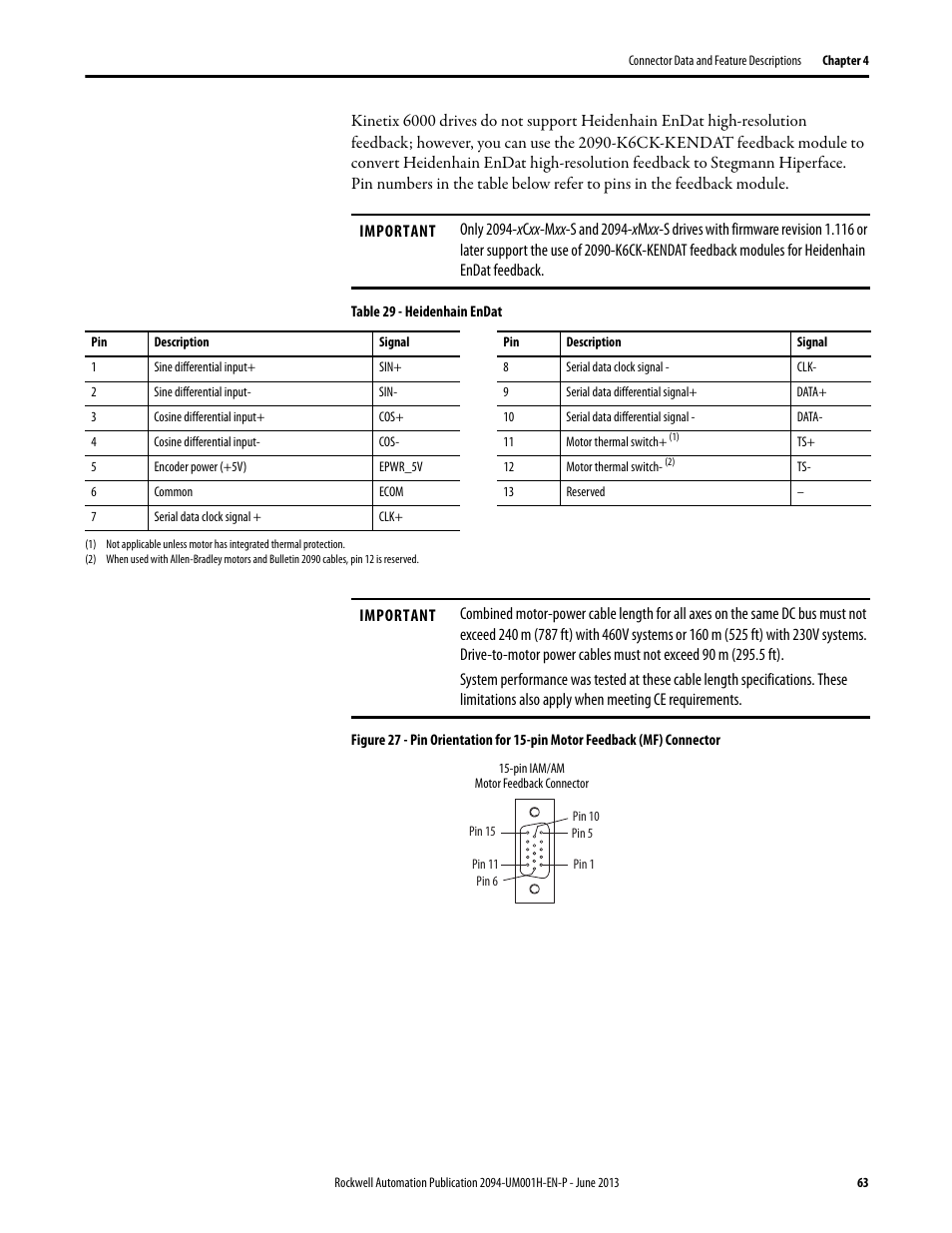 Rockwell Automation 2094-xMxx-S Kinetix 6000 Multi-axis Servo Drives User Manual User Manual | Page 63 / 286