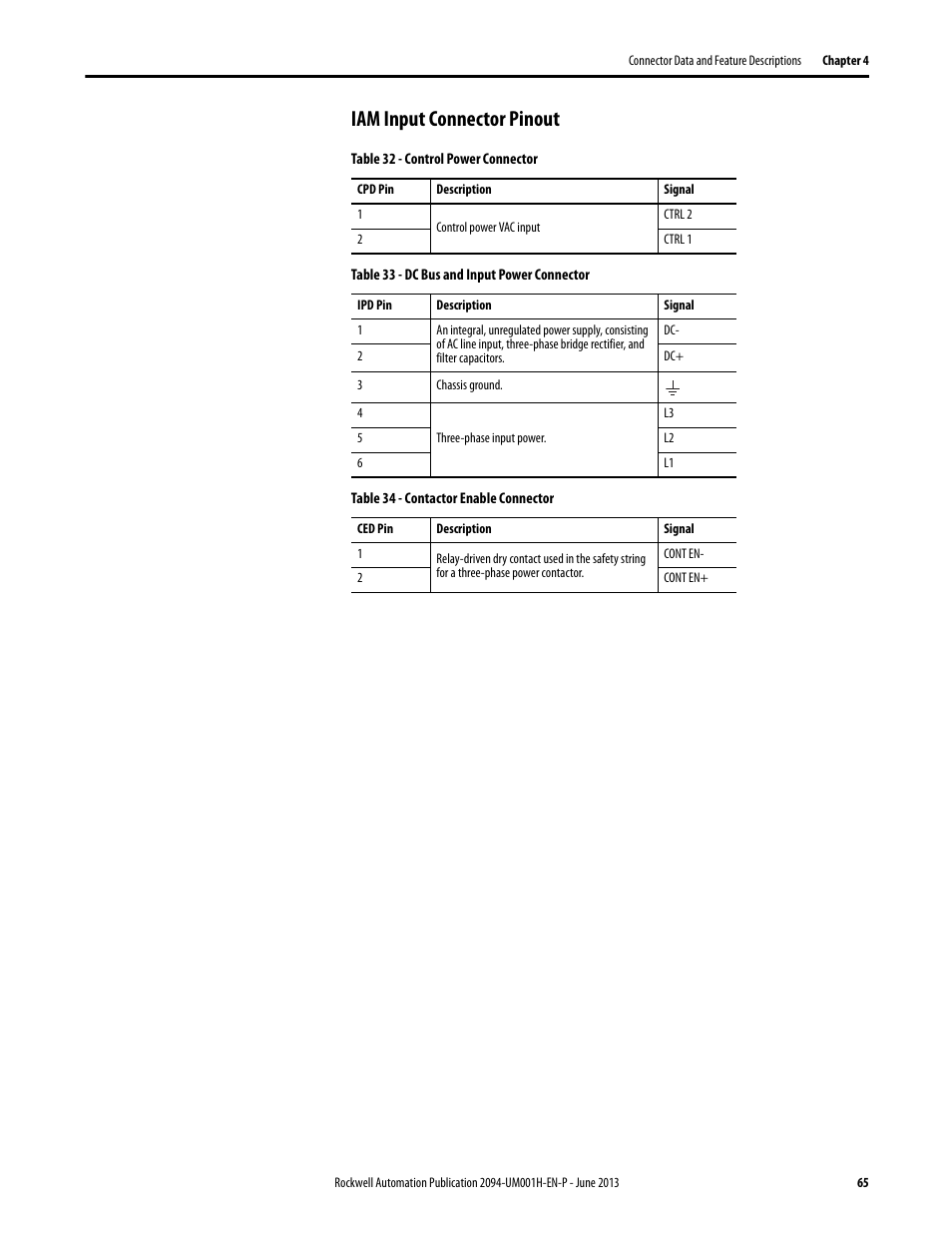 Iam input connector pinout | Rockwell Automation 2094-xMxx-S Kinetix 6000 Multi-axis Servo Drives User Manual User Manual | Page 65 / 286
