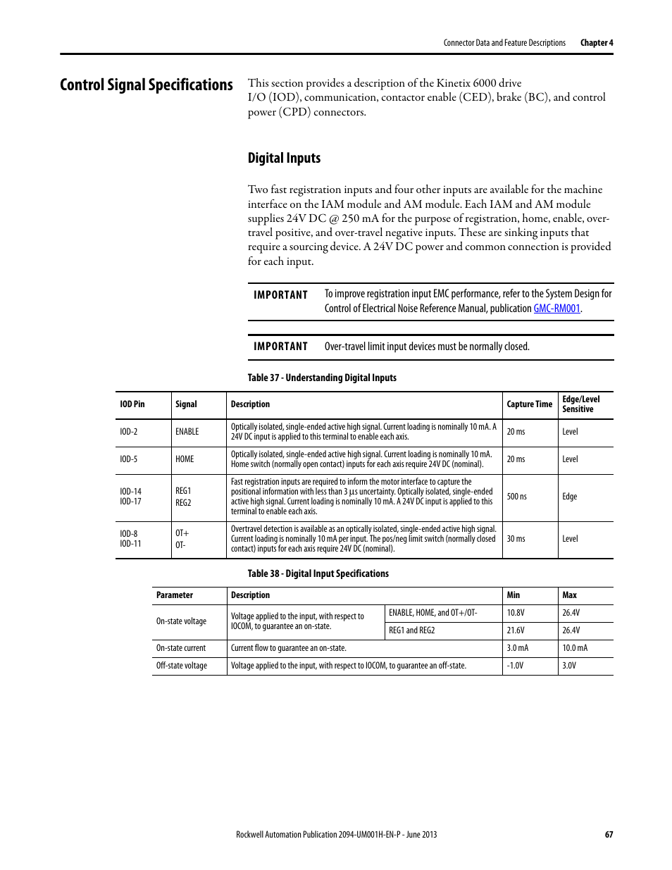 Control signal specifications, Digital inputs | Rockwell Automation 2094-xMxx-S Kinetix 6000 Multi-axis Servo Drives User Manual User Manual | Page 67 / 286