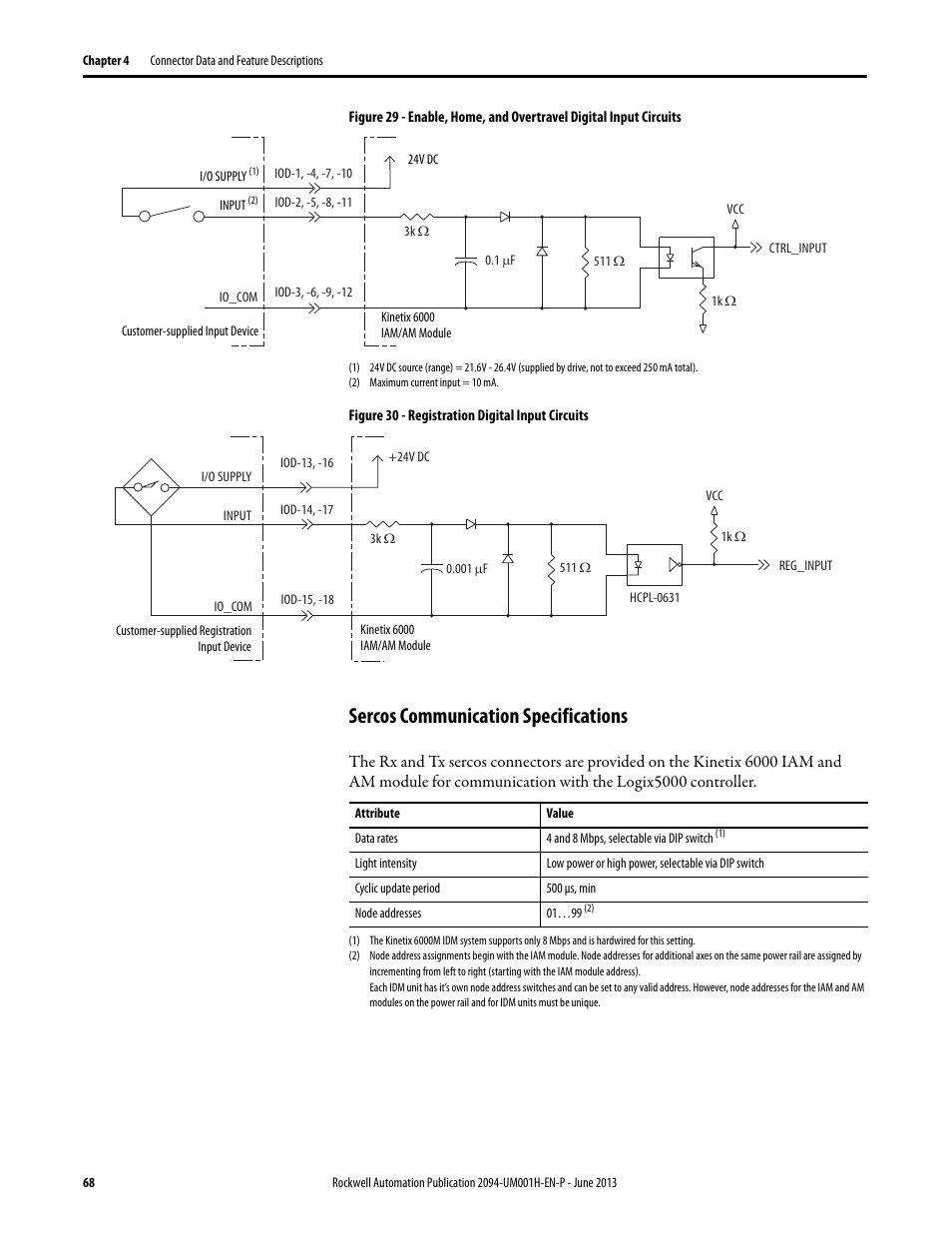 Sercos communication specifications | Rockwell Automation 2094-xMxx-S Kinetix 6000 Multi-axis Servo Drives User Manual User Manual | Page 68 / 286