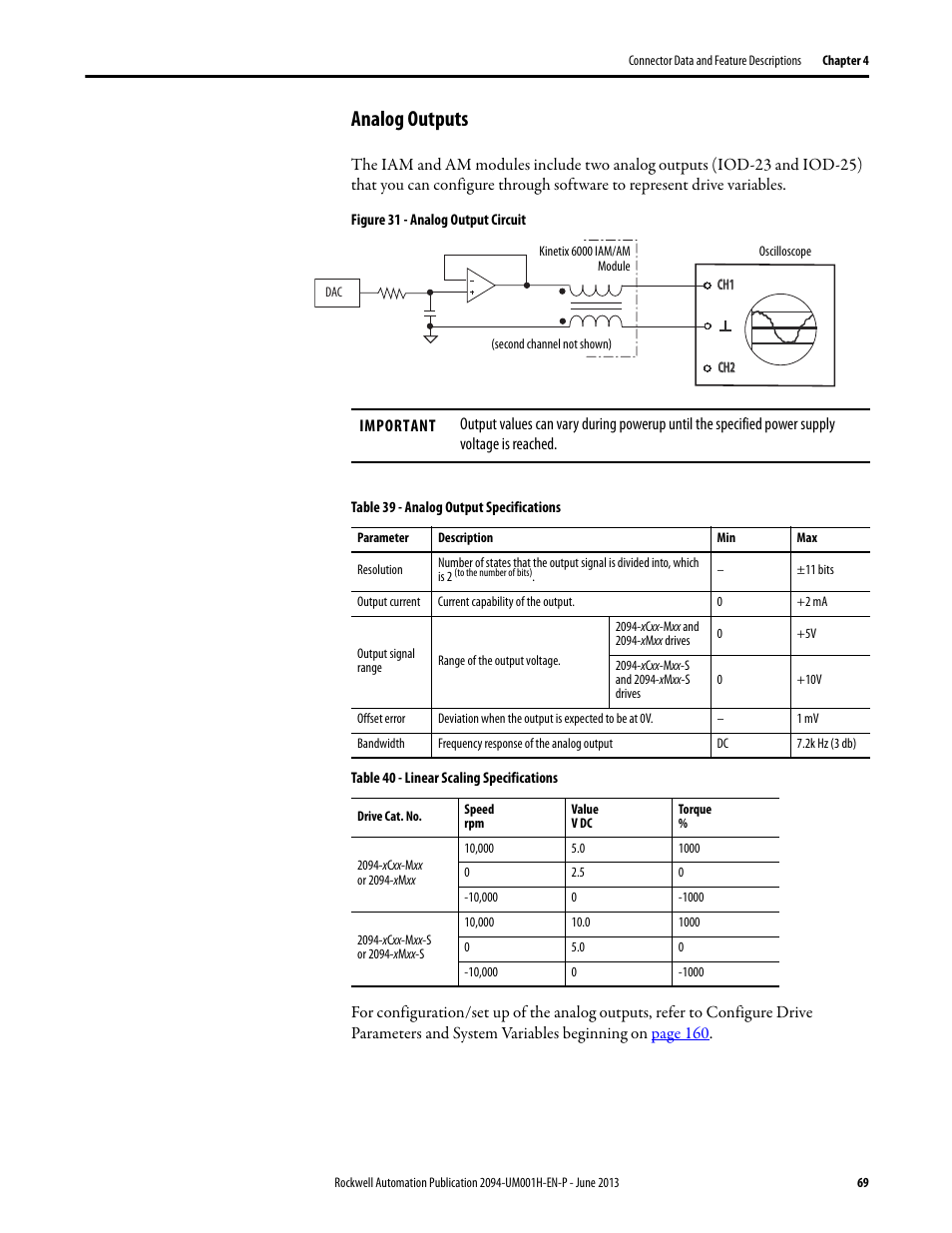 Analog outputs | Rockwell Automation 2094-xMxx-S Kinetix 6000 Multi-axis Servo Drives User Manual User Manual | Page 69 / 286