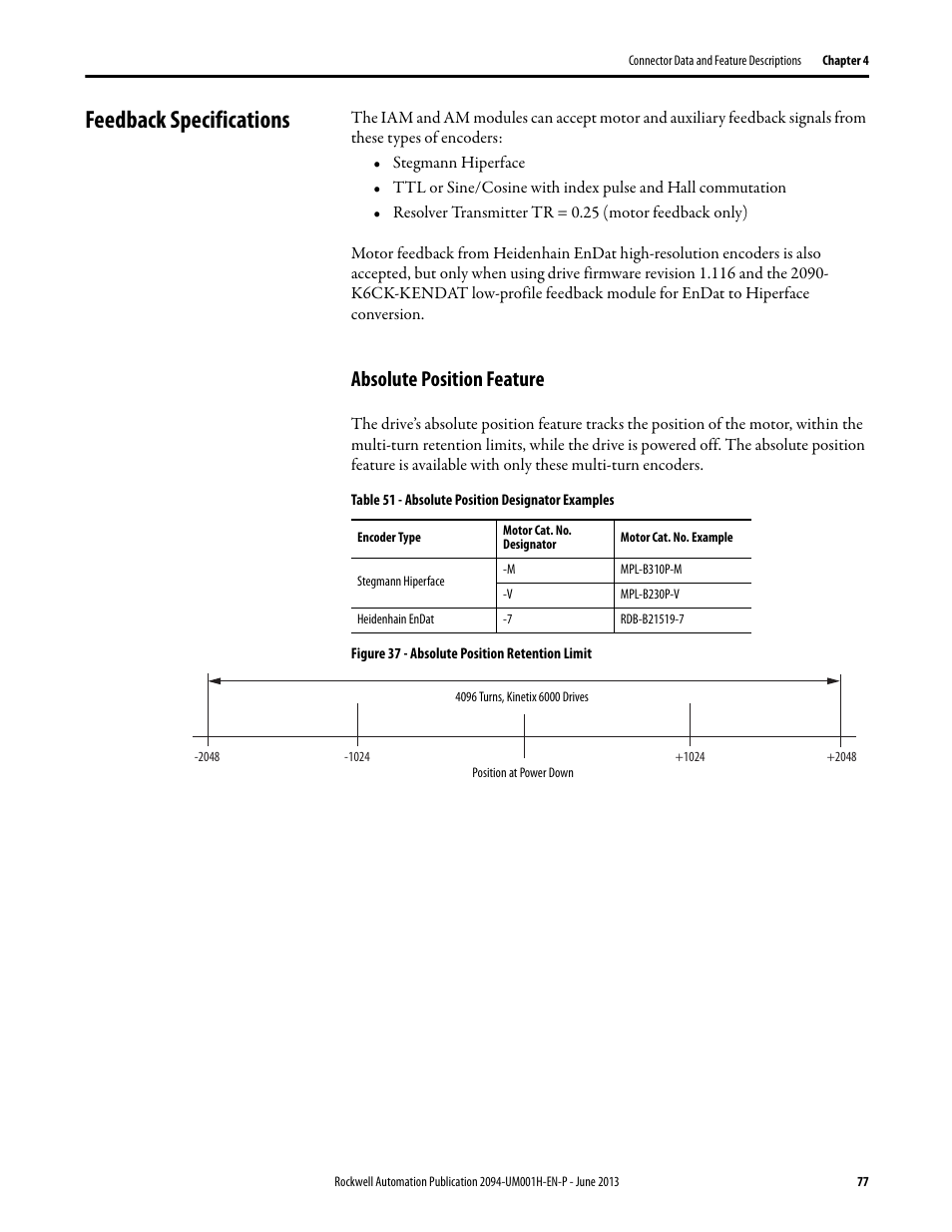 Feedback specifications, Absolute position feature | Rockwell Automation 2094-xMxx-S Kinetix 6000 Multi-axis Servo Drives User Manual User Manual | Page 77 / 286