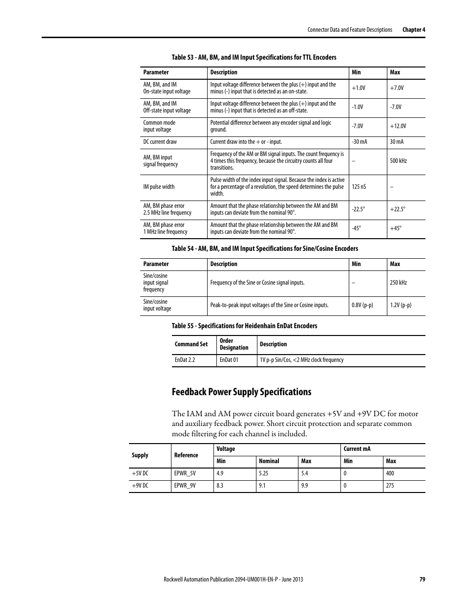 Feedback power supply specifications | Rockwell Automation 2094-xMxx-S Kinetix 6000 Multi-axis Servo Drives User Manual User Manual | Page 79 / 286