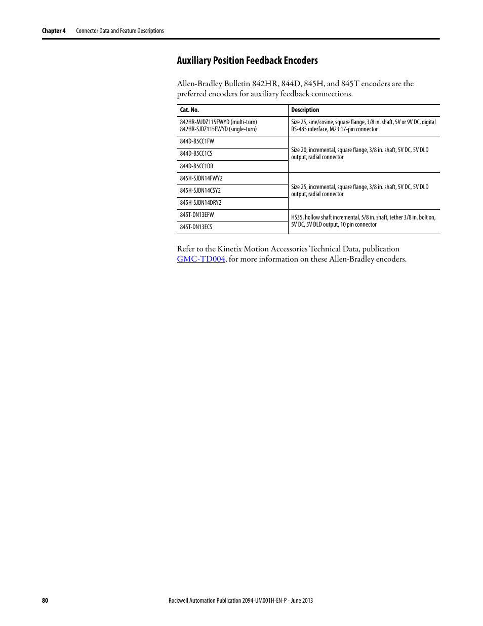 Auxiliary position feedback encoders | Rockwell Automation 2094-xMxx-S Kinetix 6000 Multi-axis Servo Drives User Manual User Manual | Page 80 / 286