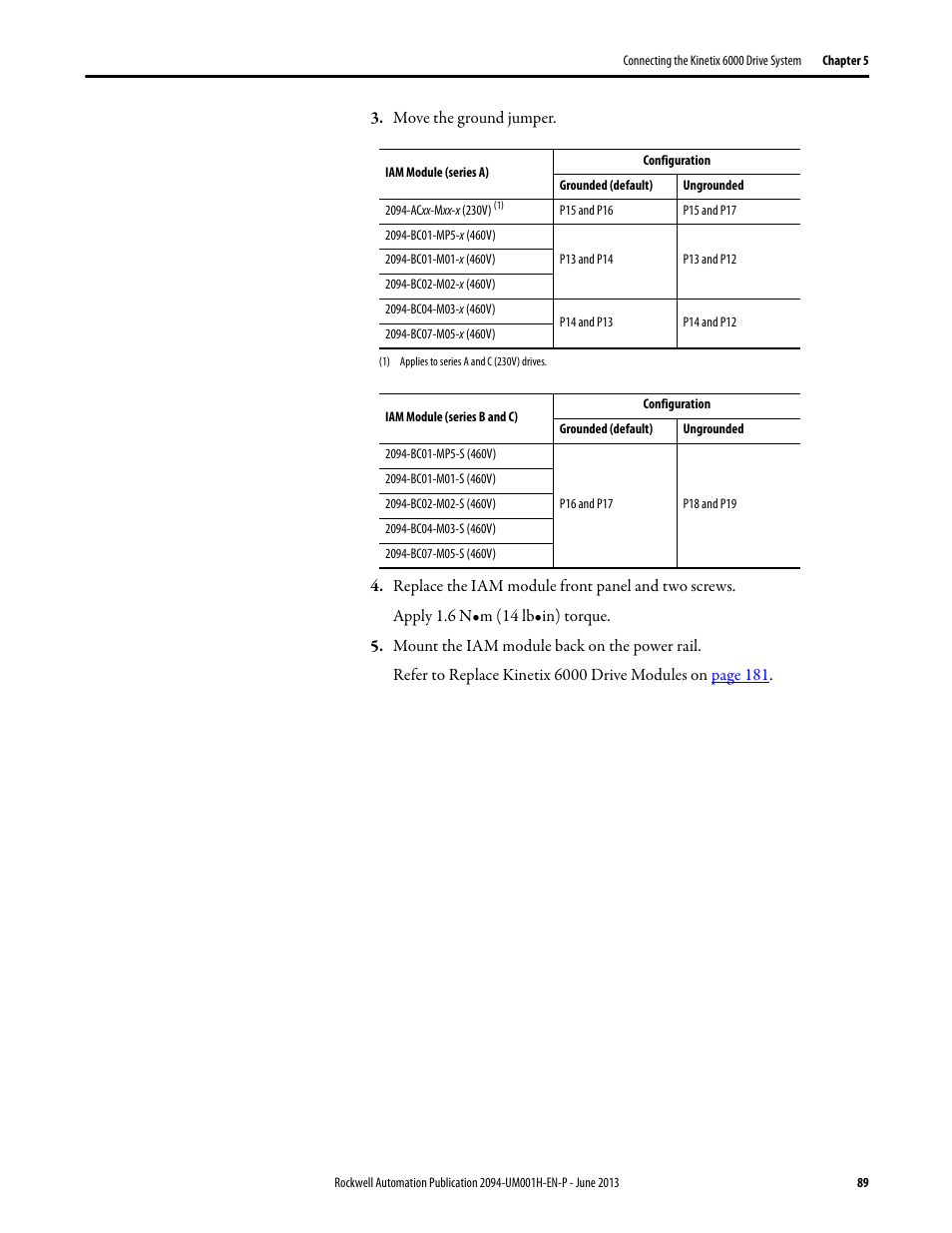 Rockwell Automation 2094-xMxx-S Kinetix 6000 Multi-axis Servo Drives User Manual User Manual | Page 89 / 286