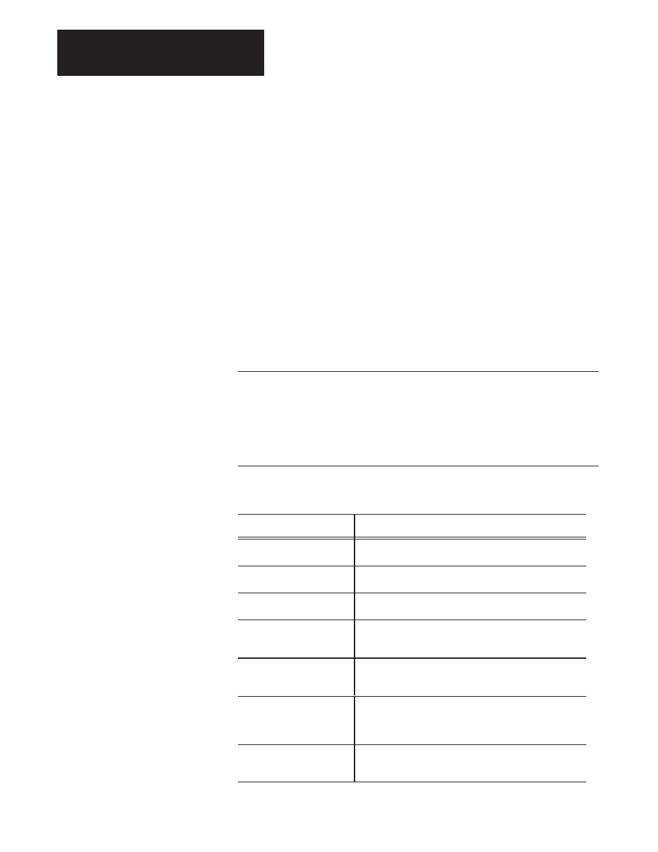 Rockwell Automation D64046.5.1 U MNL WIN DDMC User Manual | Page 100 / 162