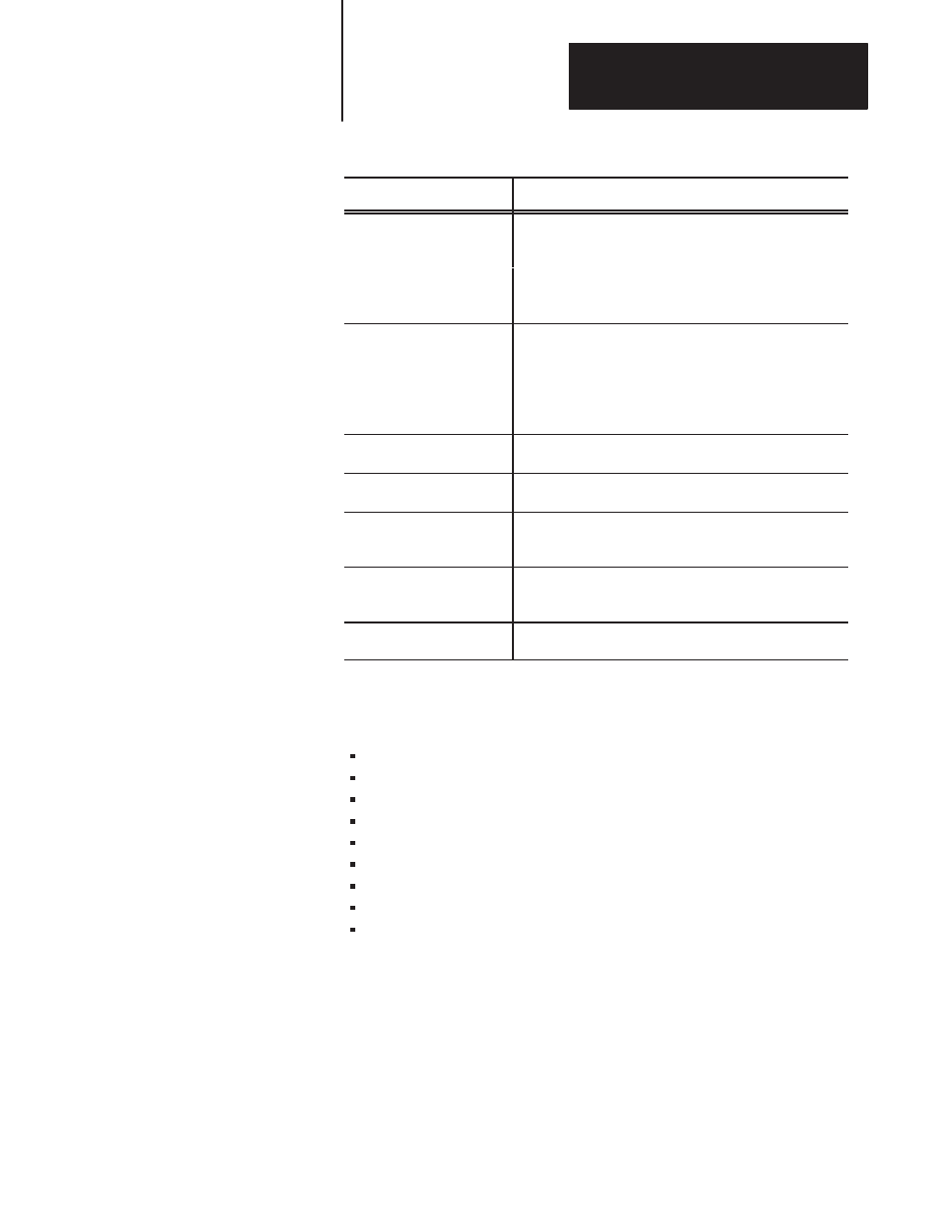 Diagnostic message types | Rockwell Automation D64046.5.1 U MNL WIN DDMC User Manual | Page 101 / 162