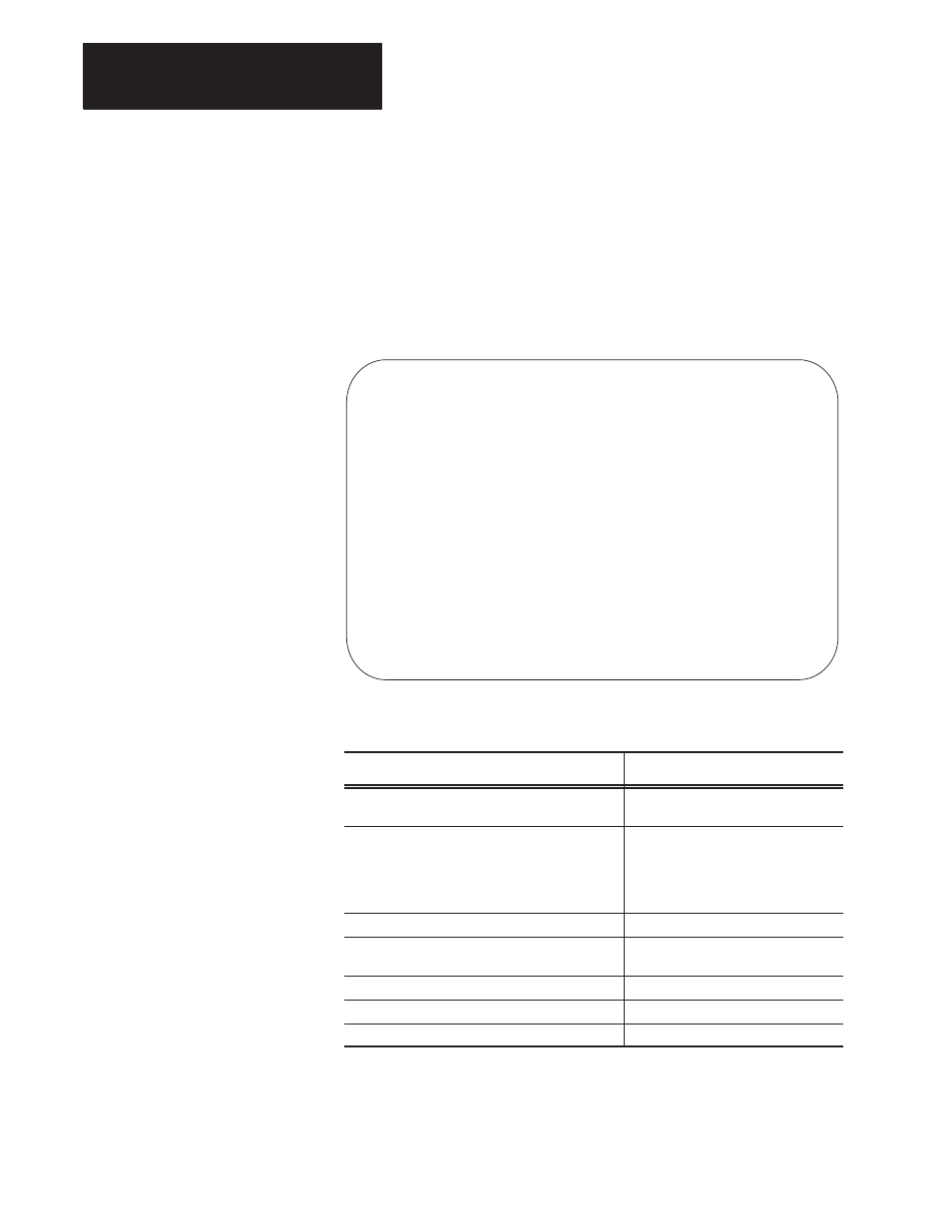 On the step directory of an sds instruction or | Rockwell Automation D64046.5.1 U MNL WIN DDMC User Manual | Page 116 / 162