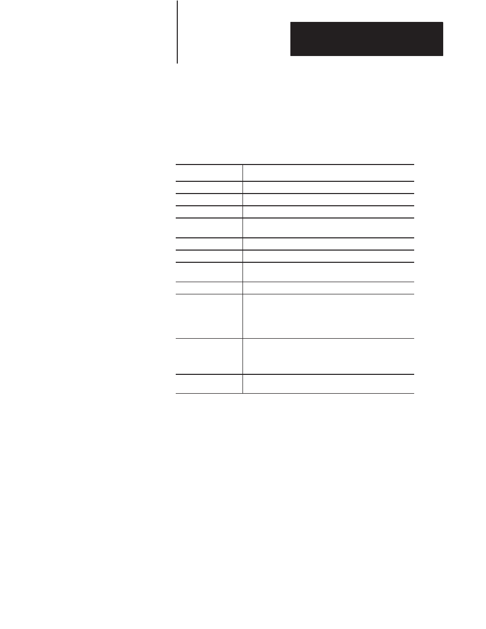 Reference information for the dfa instruction | Rockwell Automation D64046.5.1 U MNL WIN DDMC User Manual | Page 151 / 162