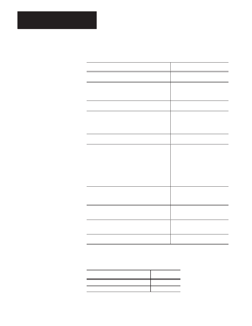 Rockwell Automation D64046.5.1 U MNL WIN DDMC User Manual | Page 60 / 162