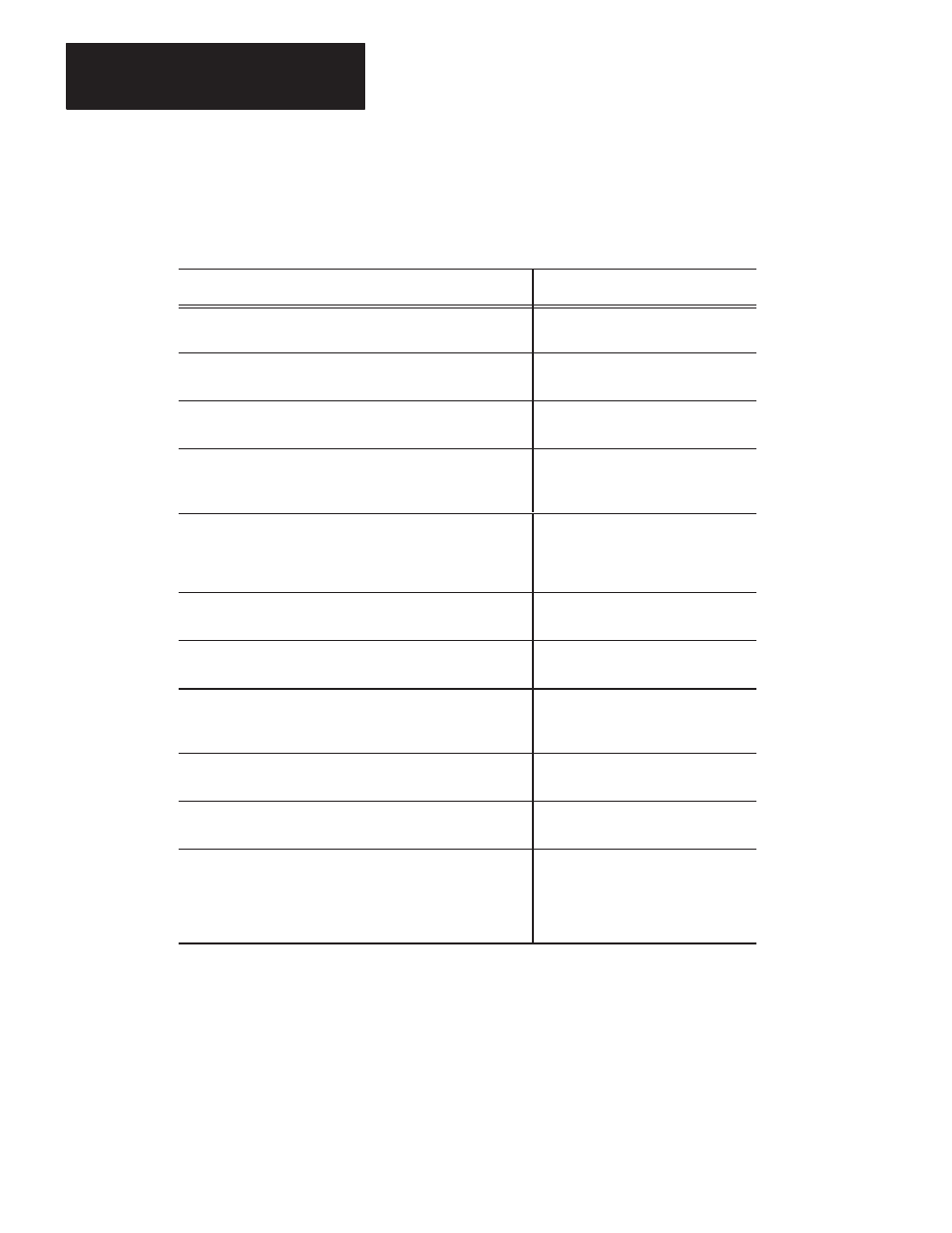 What this manual contains | Rockwell Automation D64046.5.1 U MNL WIN DDMC User Manual | Page 8 / 162
