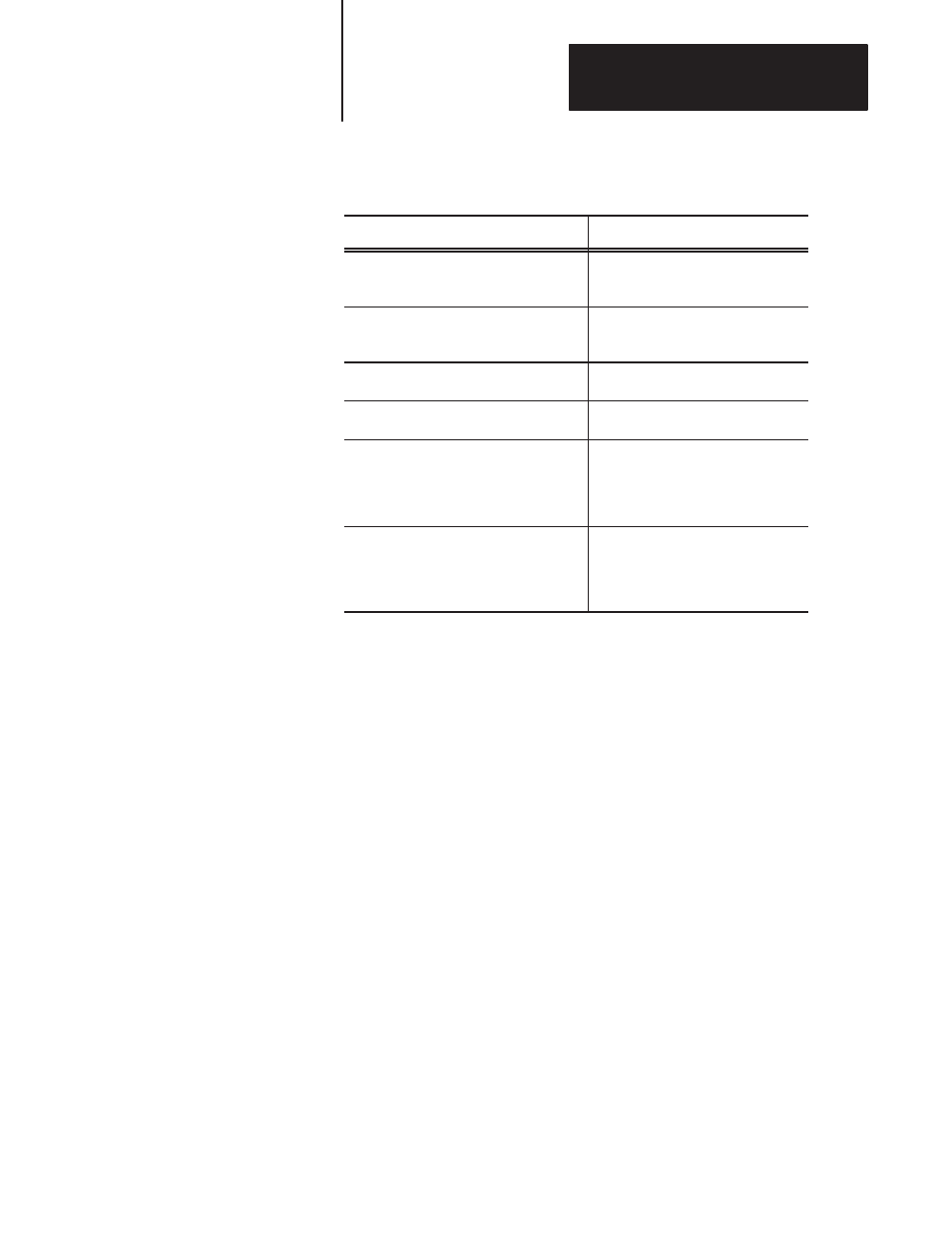 Rockwell Automation D64046.5.1 U MNL WIN DDMC User Manual | Page 87 / 162