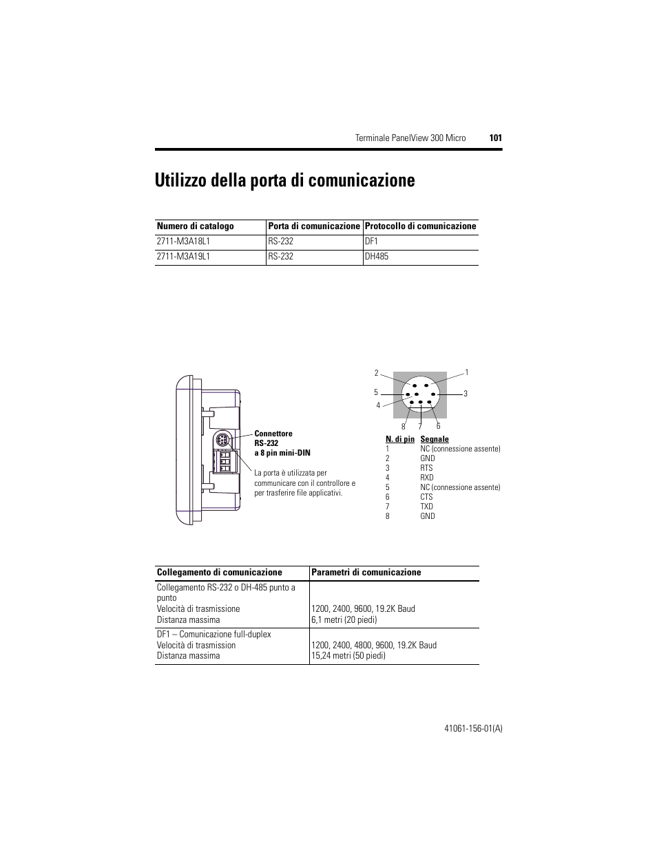 Utilizzo della porta di comunicazione | Rockwell Automation 2711-M3A18L1_M3A19L1 PanelView 300 Micro Terminals Installation Instructions User Manual | Page 101 / 116