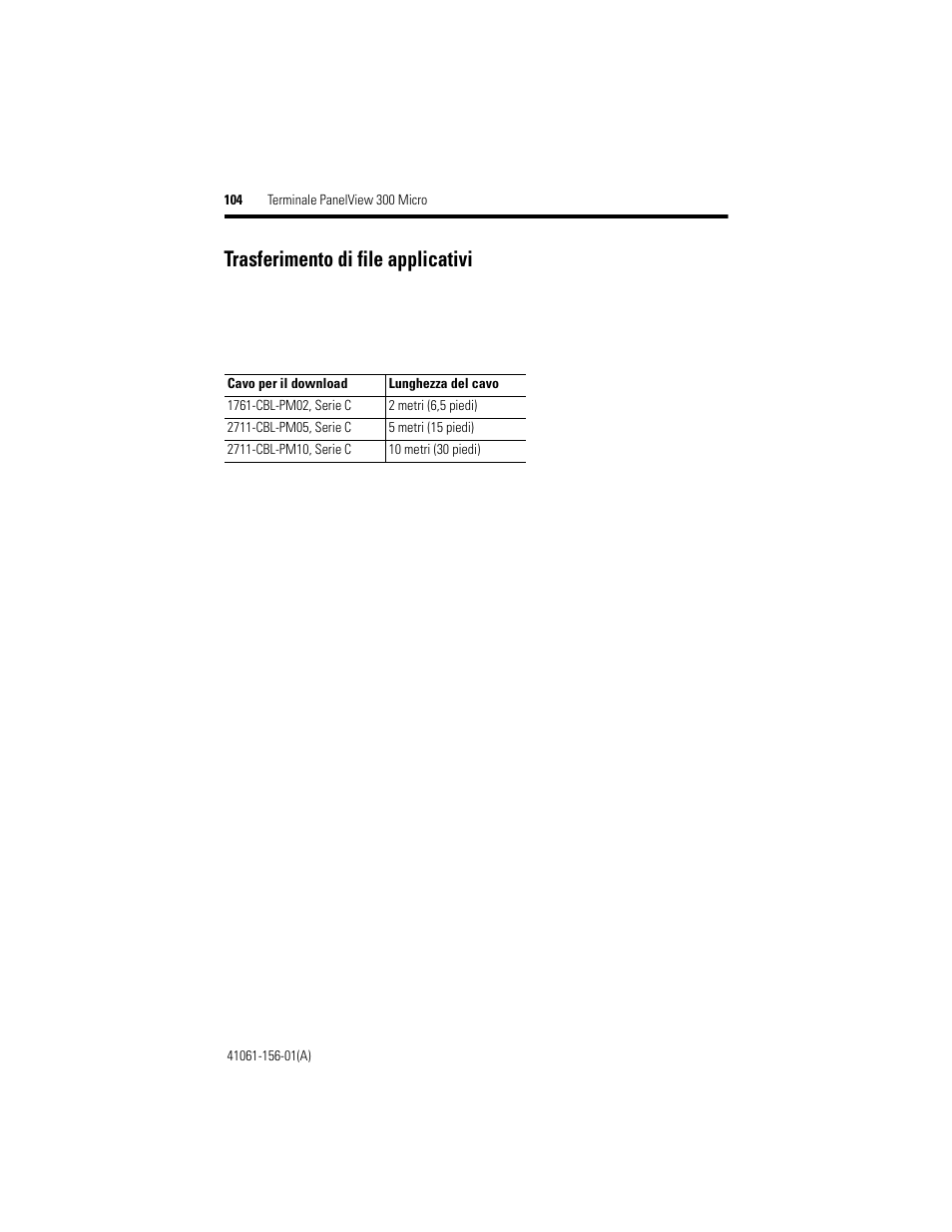 Trasferimento di file applicativi | Rockwell Automation 2711-M3A18L1_M3A19L1 PanelView 300 Micro Terminals Installation Instructions User Manual | Page 104 / 116