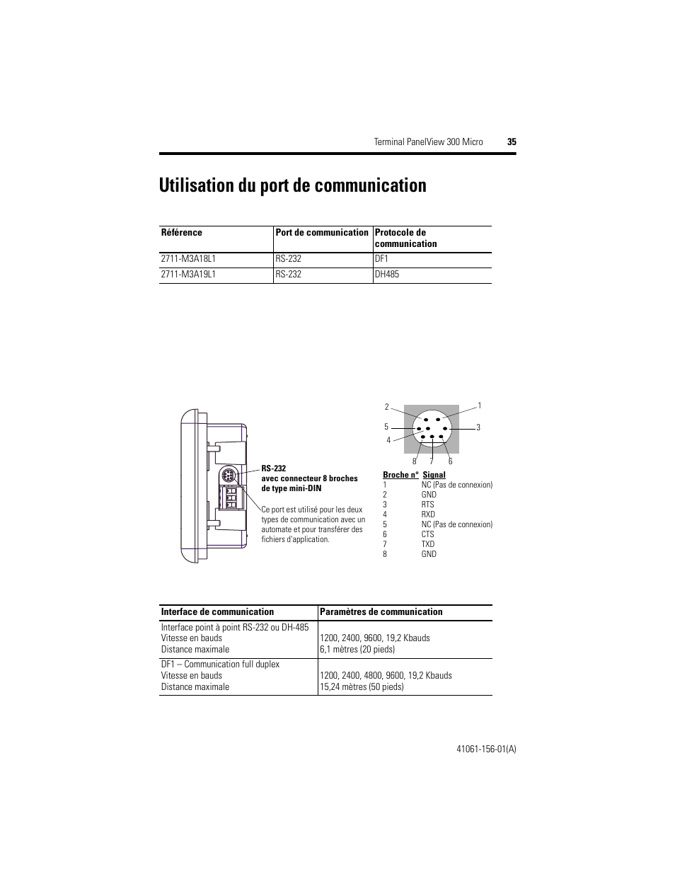 Utilisation du port de communication | Rockwell Automation 2711-M3A18L1_M3A19L1 PanelView 300 Micro Terminals Installation Instructions User Manual | Page 35 / 116