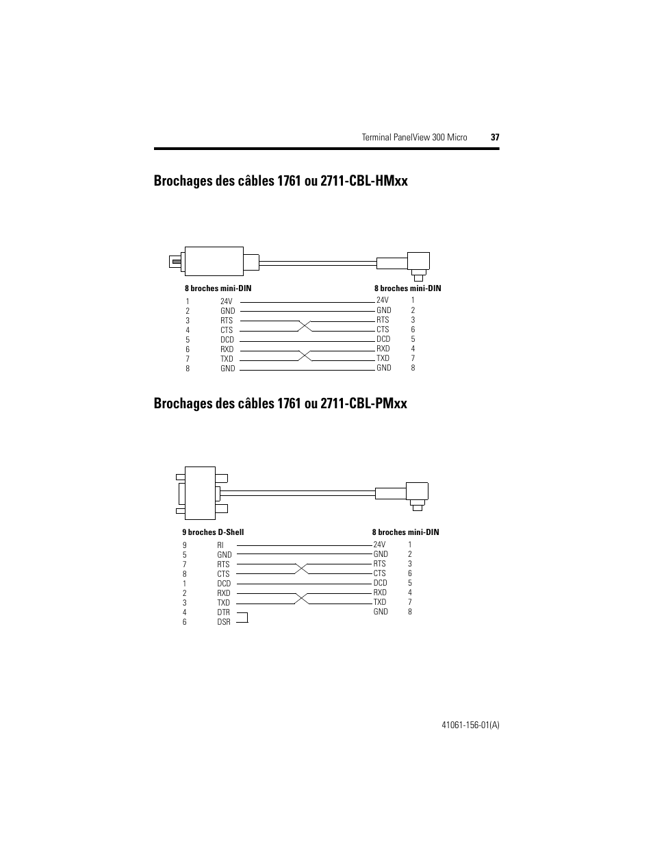 Brochages des câbles 1761 ou 2711-cbl-hmxx, Brochages des câbles 1761 ou 2711-cbl-pmxx | Rockwell Automation 2711-M3A18L1_M3A19L1 PanelView 300 Micro Terminals Installation Instructions User Manual | Page 37 / 116