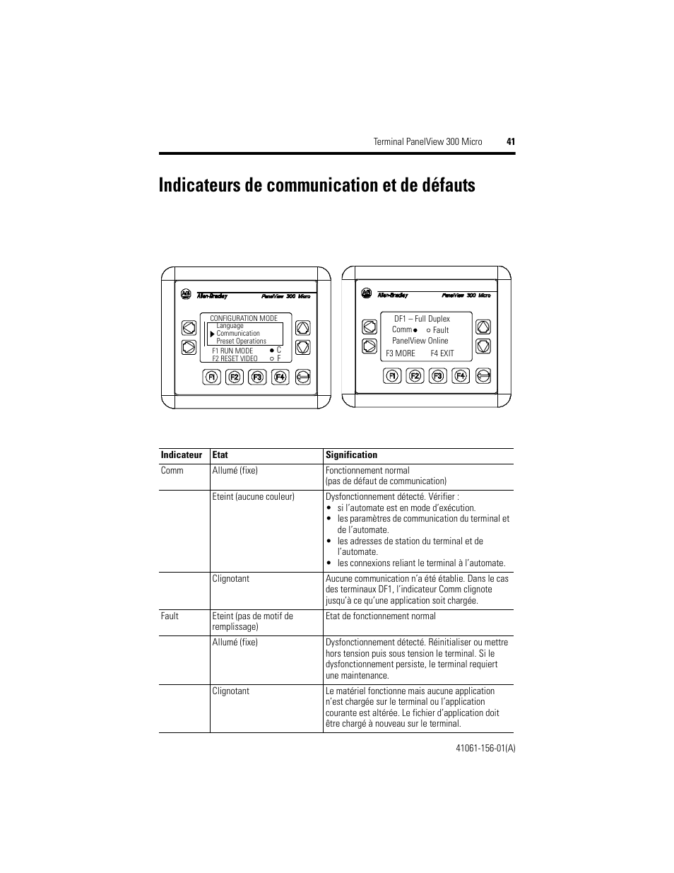 Indicateurs de communication et de défauts | Rockwell Automation 2711-M3A18L1_M3A19L1 PanelView 300 Micro Terminals Installation Instructions User Manual | Page 41 / 116