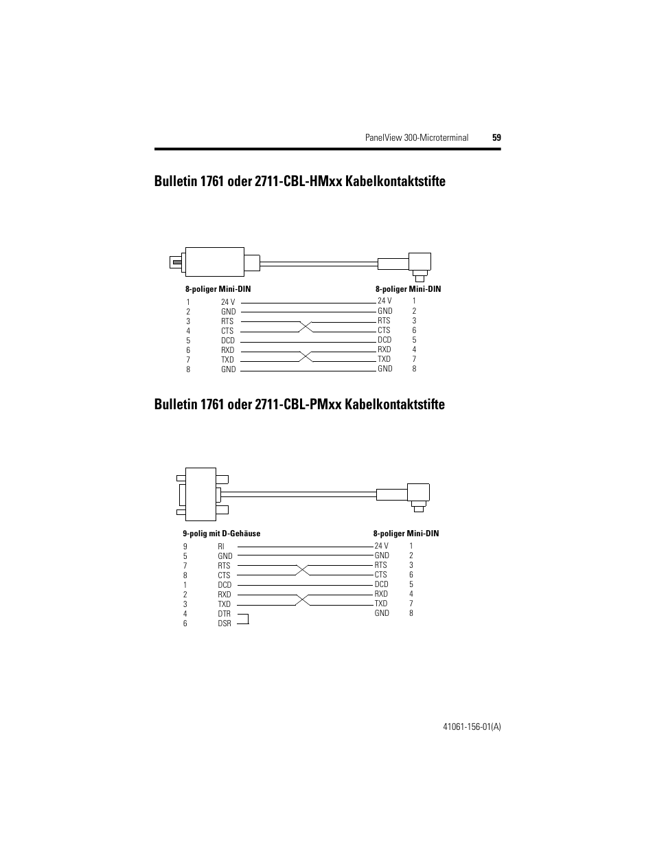 Rockwell Automation 2711-M3A18L1_M3A19L1 PanelView 300 Micro Terminals Installation Instructions User Manual | Page 59 / 116