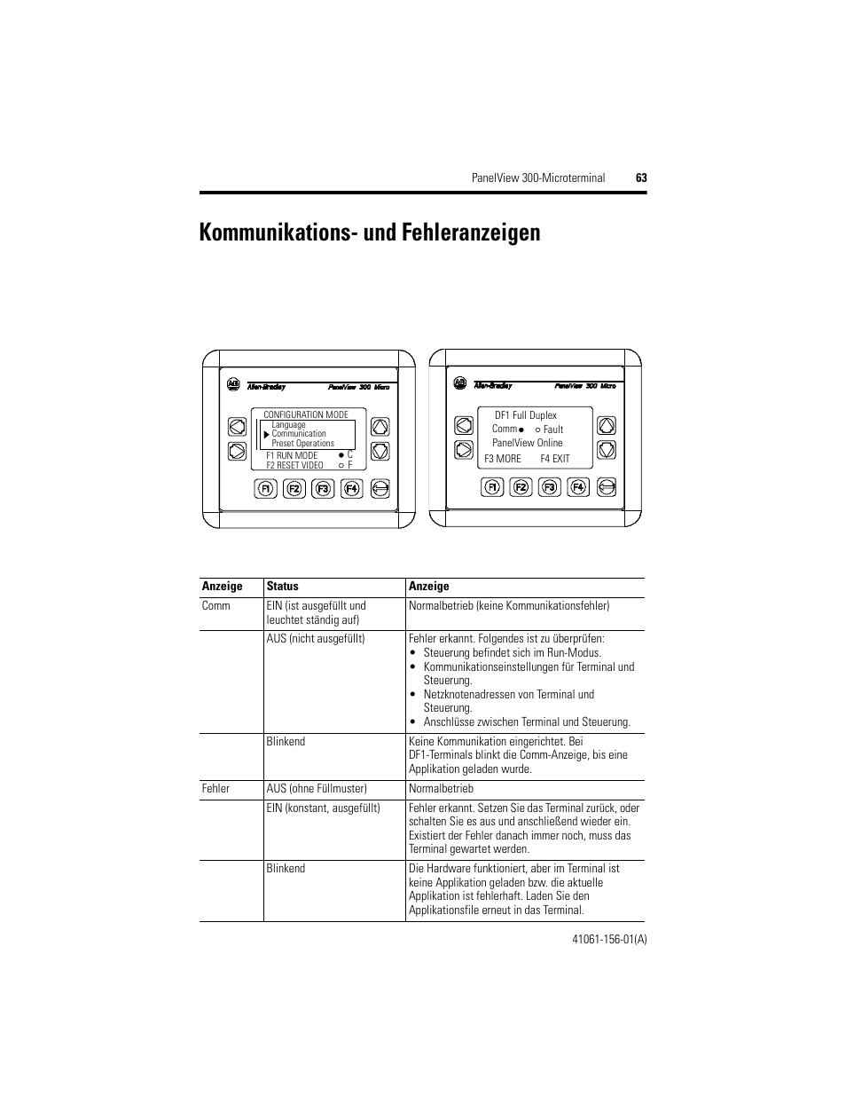 Kommunikations- und fehleranzeigen | Rockwell Automation 2711-M3A18L1_M3A19L1 PanelView 300 Micro Terminals Installation Instructions User Manual | Page 63 / 116