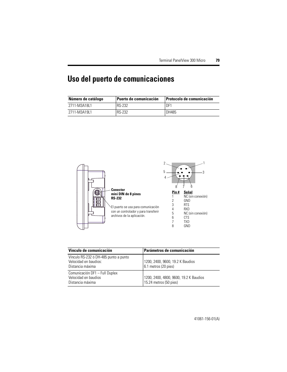 Uso del puerto de comunicaciones | Rockwell Automation 2711-M3A18L1_M3A19L1 PanelView 300 Micro Terminals Installation Instructions User Manual | Page 79 / 116