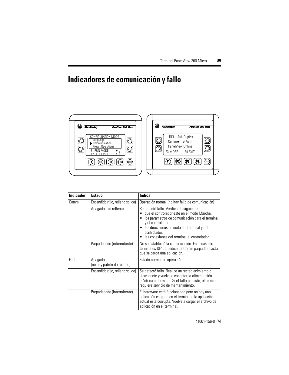 Indicadores de comunicación y fallo | Rockwell Automation 2711-M3A18L1_M3A19L1 PanelView 300 Micro Terminals Installation Instructions User Manual | Page 85 / 116