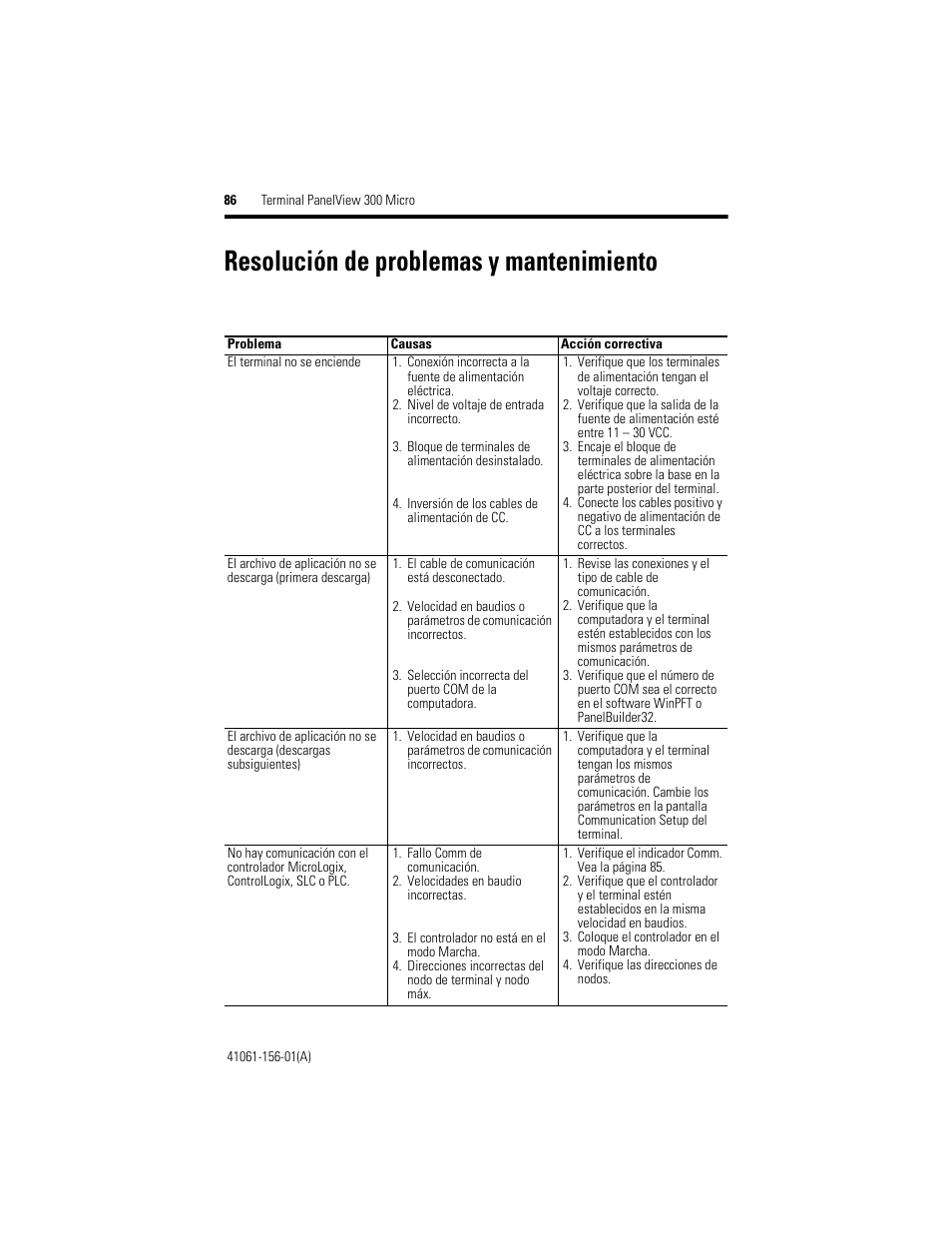 Resolución de problemas y mantenimiento | Rockwell Automation 2711-M3A18L1_M3A19L1 PanelView 300 Micro Terminals Installation Instructions User Manual | Page 86 / 116