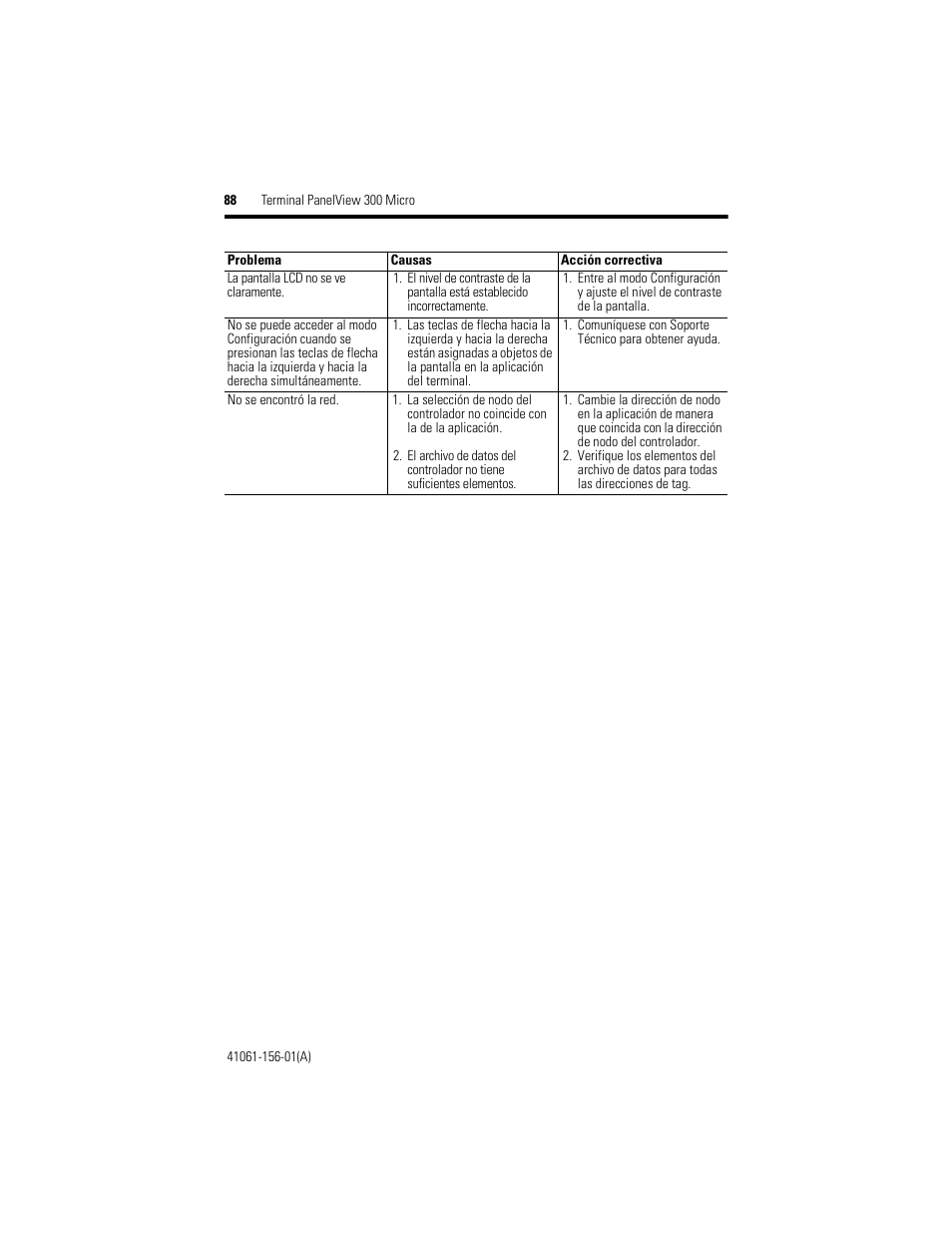 Rockwell Automation 2711-M3A18L1_M3A19L1 PanelView 300 Micro Terminals Installation Instructions User Manual | Page 88 / 116