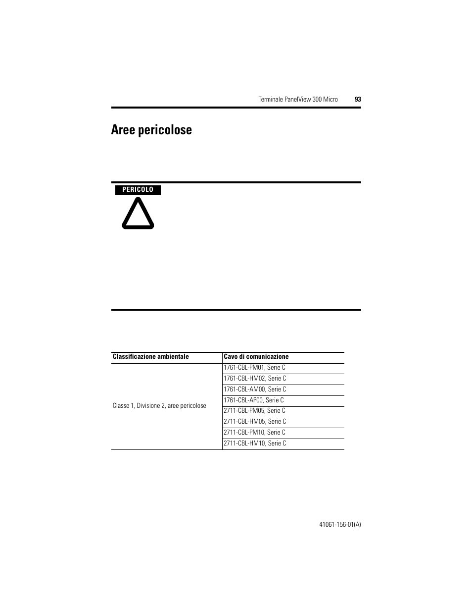 Aree pericolose | Rockwell Automation 2711-M3A18L1_M3A19L1 PanelView 300 Micro Terminals Installation Instructions User Manual | Page 93 / 116
