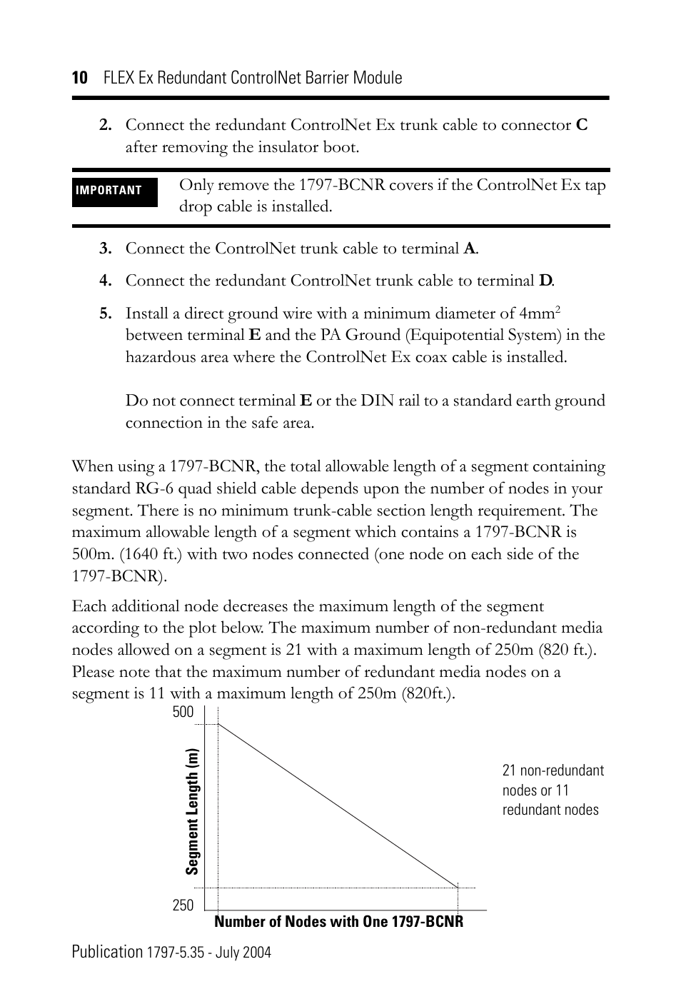 Rockwell Automation 1797-BCNR FLEX Ex Redundant ControlNet Barrier Module User Manual | Page 10 / 24