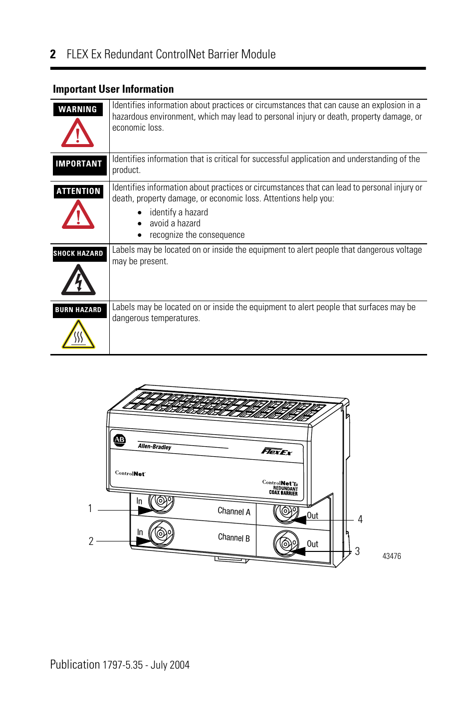 Rockwell Automation 1797-BCNR FLEX Ex Redundant ControlNet Barrier Module User Manual | Page 2 / 24