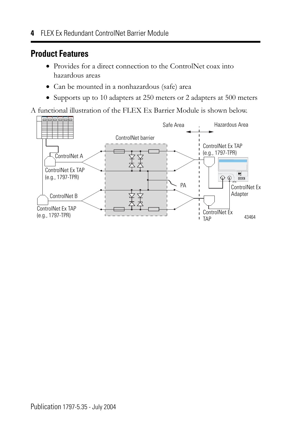 Product features | Rockwell Automation 1797-BCNR FLEX Ex Redundant ControlNet Barrier Module User Manual | Page 4 / 24