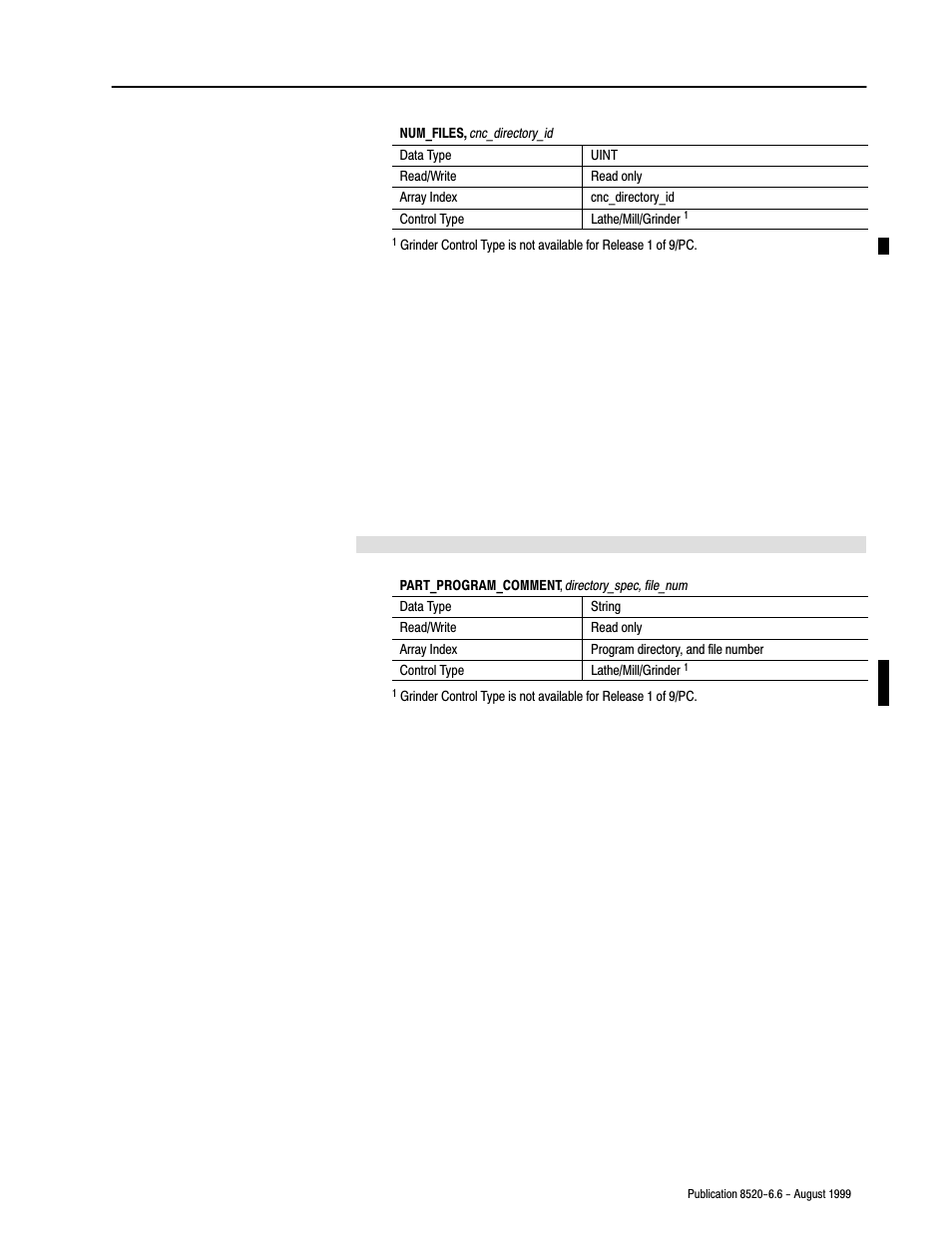 Rockwell Automation 8520-9API 9/Series OCI API Developer's Guide User Manual | Page 101 / 263