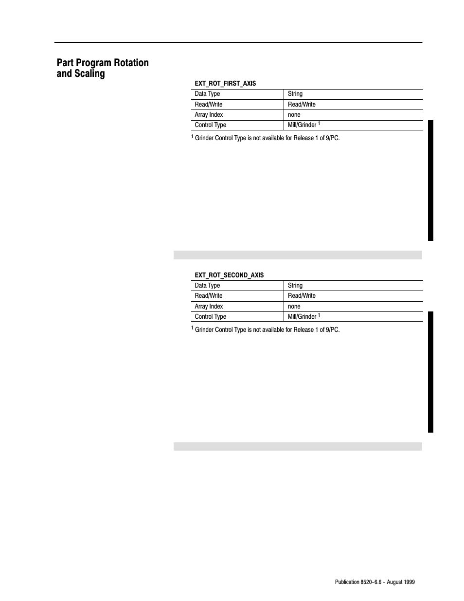 Part program rotation and scaling | Rockwell Automation 8520-9API 9/Series OCI API Developer's Guide User Manual | Page 103 / 263