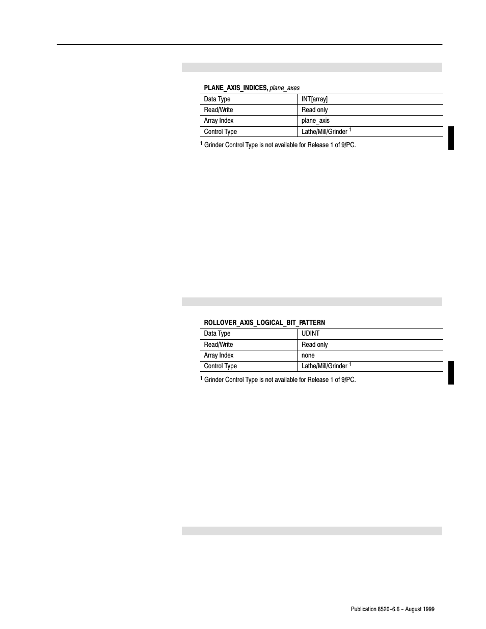 Rockwell Automation 8520-9API 9/Series OCI API Developer's Guide User Manual | Page 105 / 263