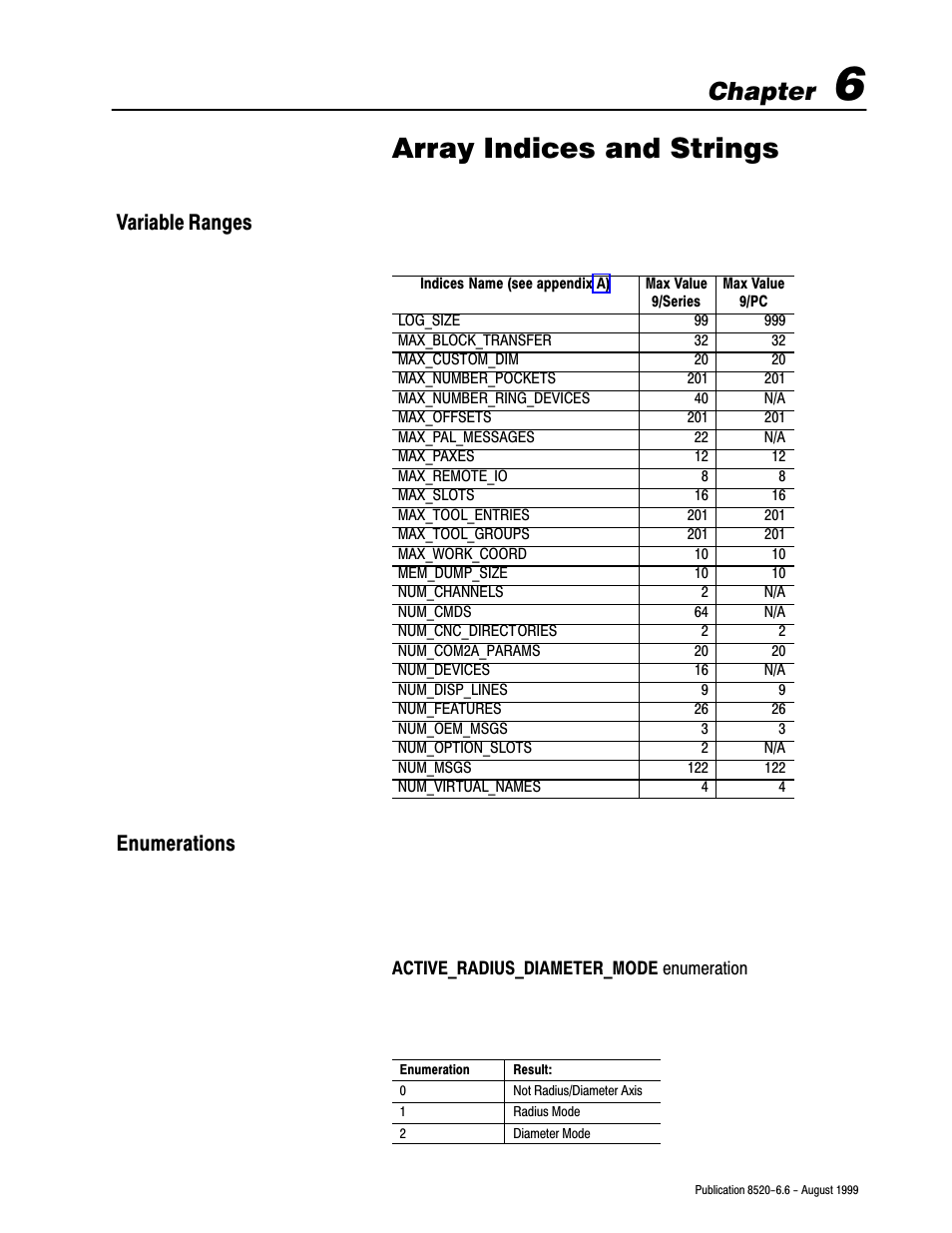 6 - array indices and strings, Variable ranges, Enumerations | Array indices and strings, Chapter, Variable ranges enumerations | Rockwell Automation 8520-9API 9/Series OCI API Developer's Guide User Manual | Page 169 / 263