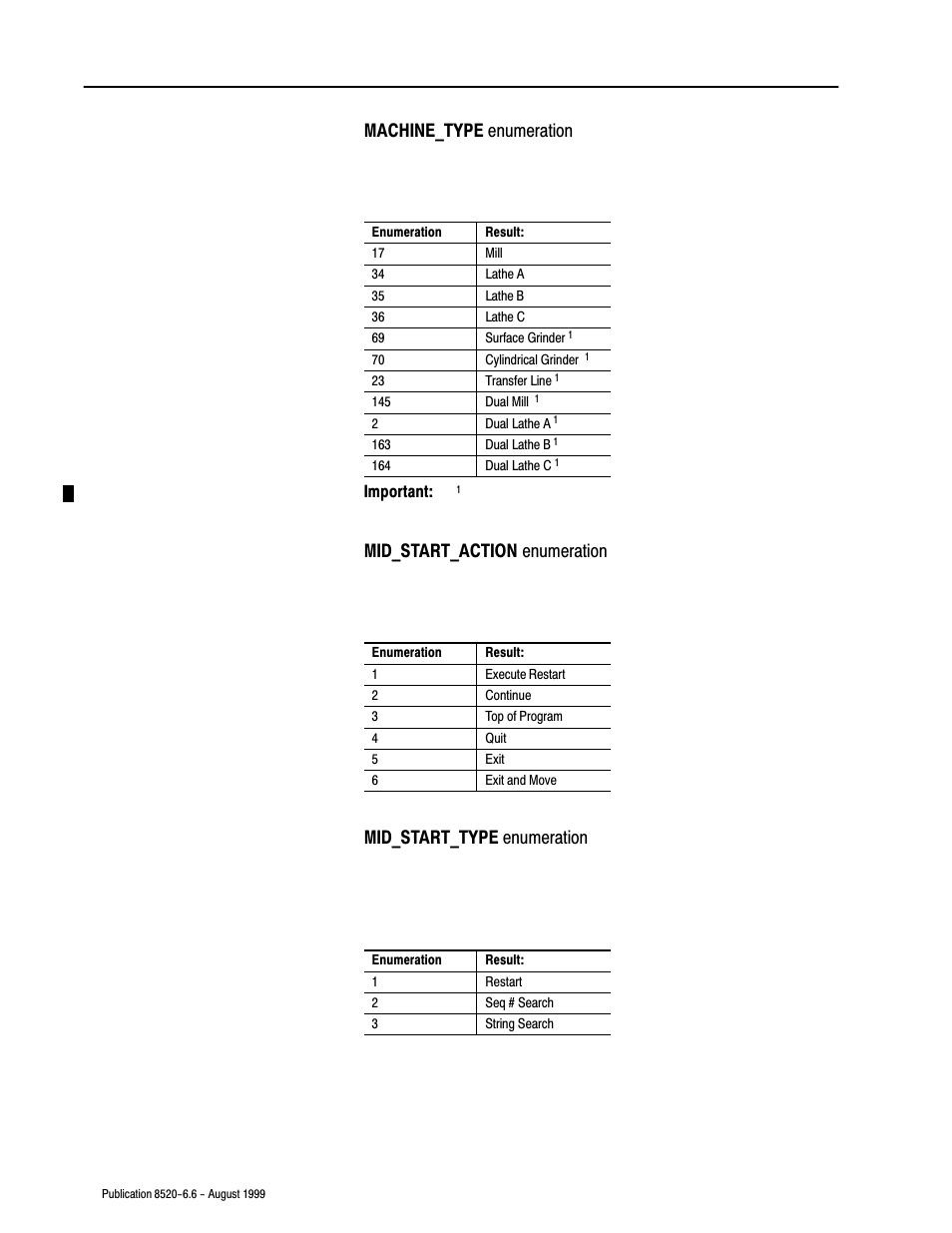 Machine_type enumeration, Mid_start_action enumeration, Mid_start_type enumeration | Rockwell Automation 8520-9API 9/Series OCI API Developer's Guide User Manual | Page 176 / 263