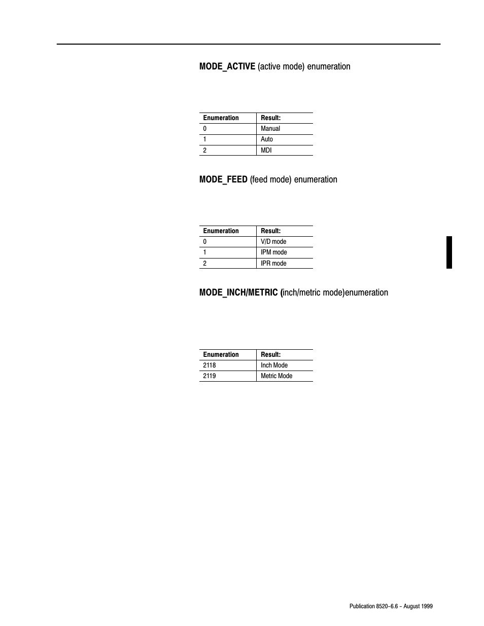 Rockwell Automation 8520-9API 9/Series OCI API Developer's Guide User Manual | Page 177 / 263