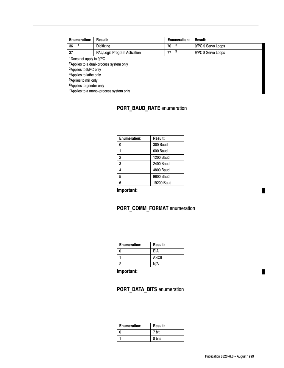 Port_baud_rate enumeration, Port_comm_format enumeration, Port_data_bits enumeration | Rockwell Automation 8520-9API 9/Series OCI API Developer's Guide User Manual | Page 179 / 263