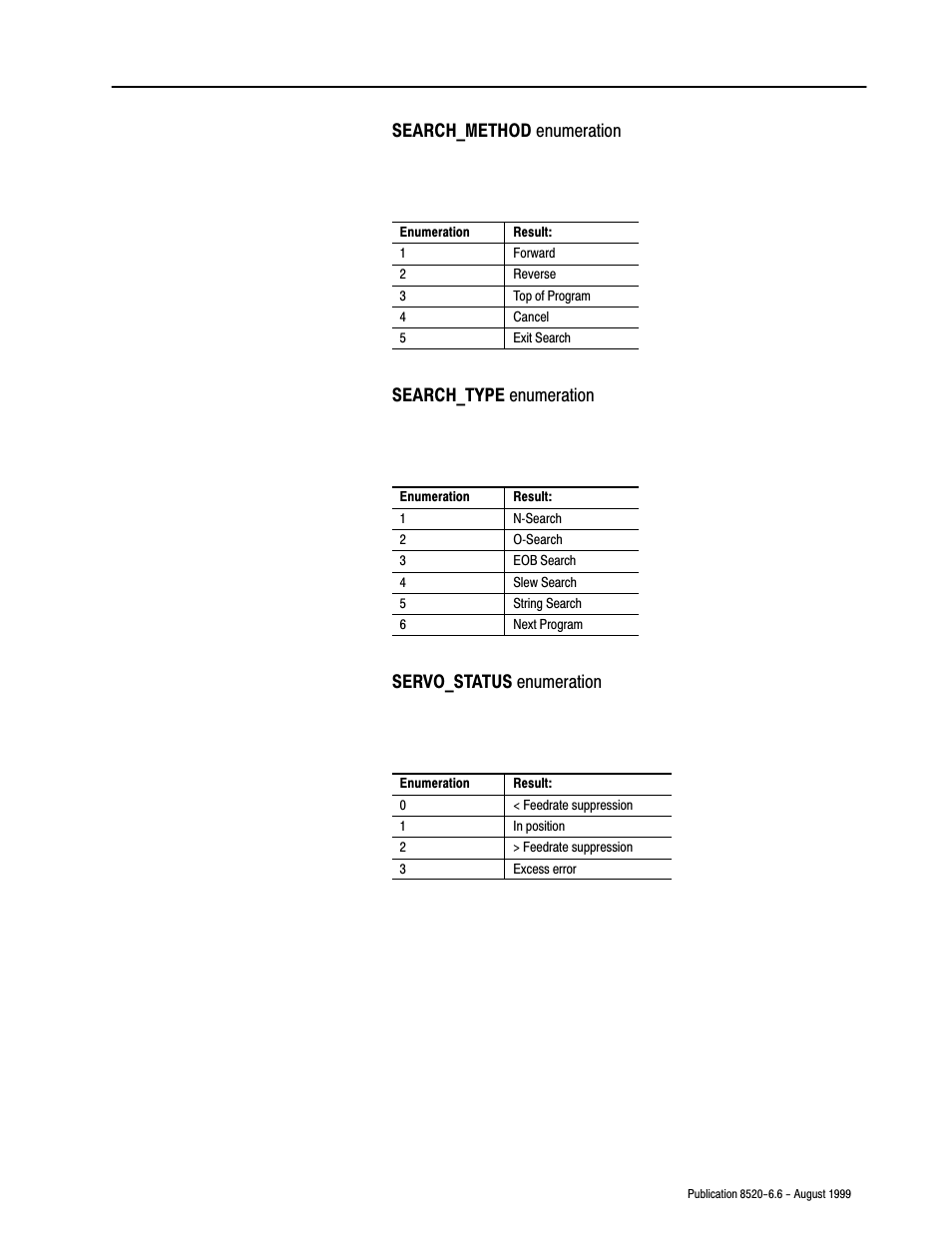 Search_method enumeration, Search_type enumeration, Servo_status enumeration | Rockwell Automation 8520-9API 9/Series OCI API Developer's Guide User Manual | Page 185 / 263