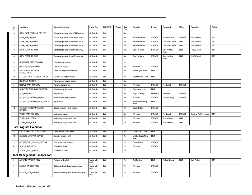 Part program execution, Tool management/random tool, Oci commands b–6 | Rockwell Automation 8520-9API 9/Series OCI API Developer's Guide User Manual | Page 214 / 263